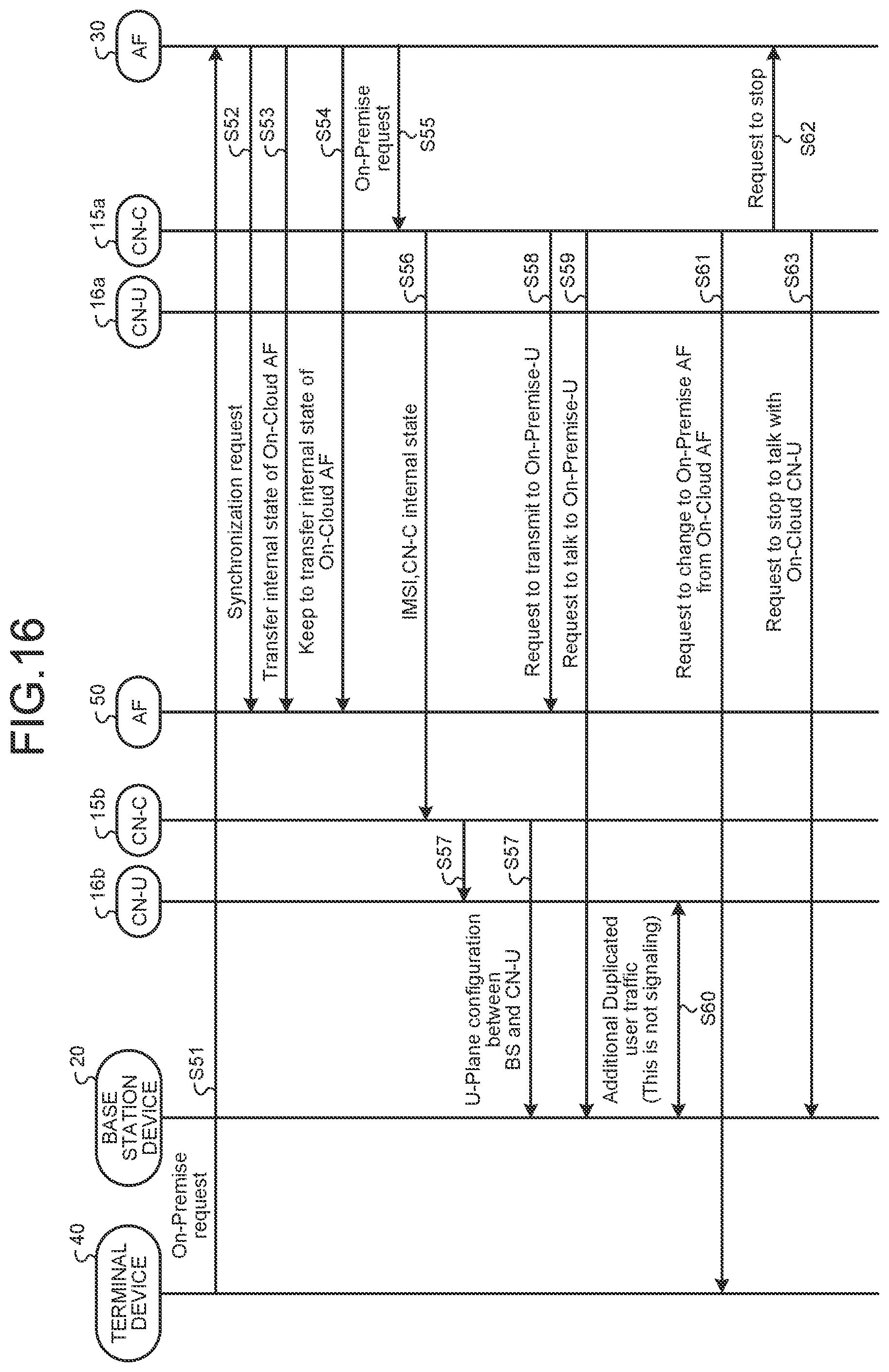 Patent US11824686 Figure 12 – Control device and control method