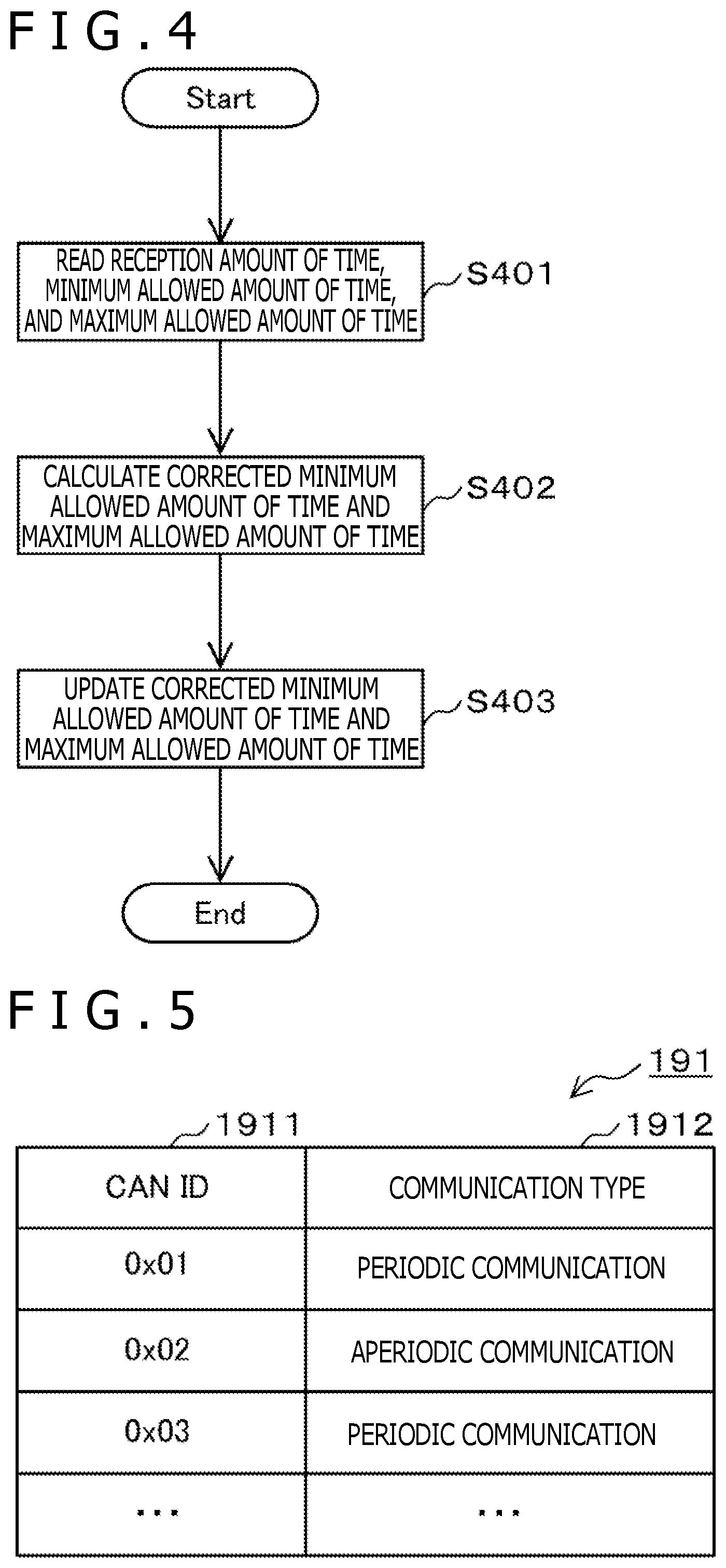 Patent US11824687 Figure 4 – Information processing apparatus and legitimate communication determination method