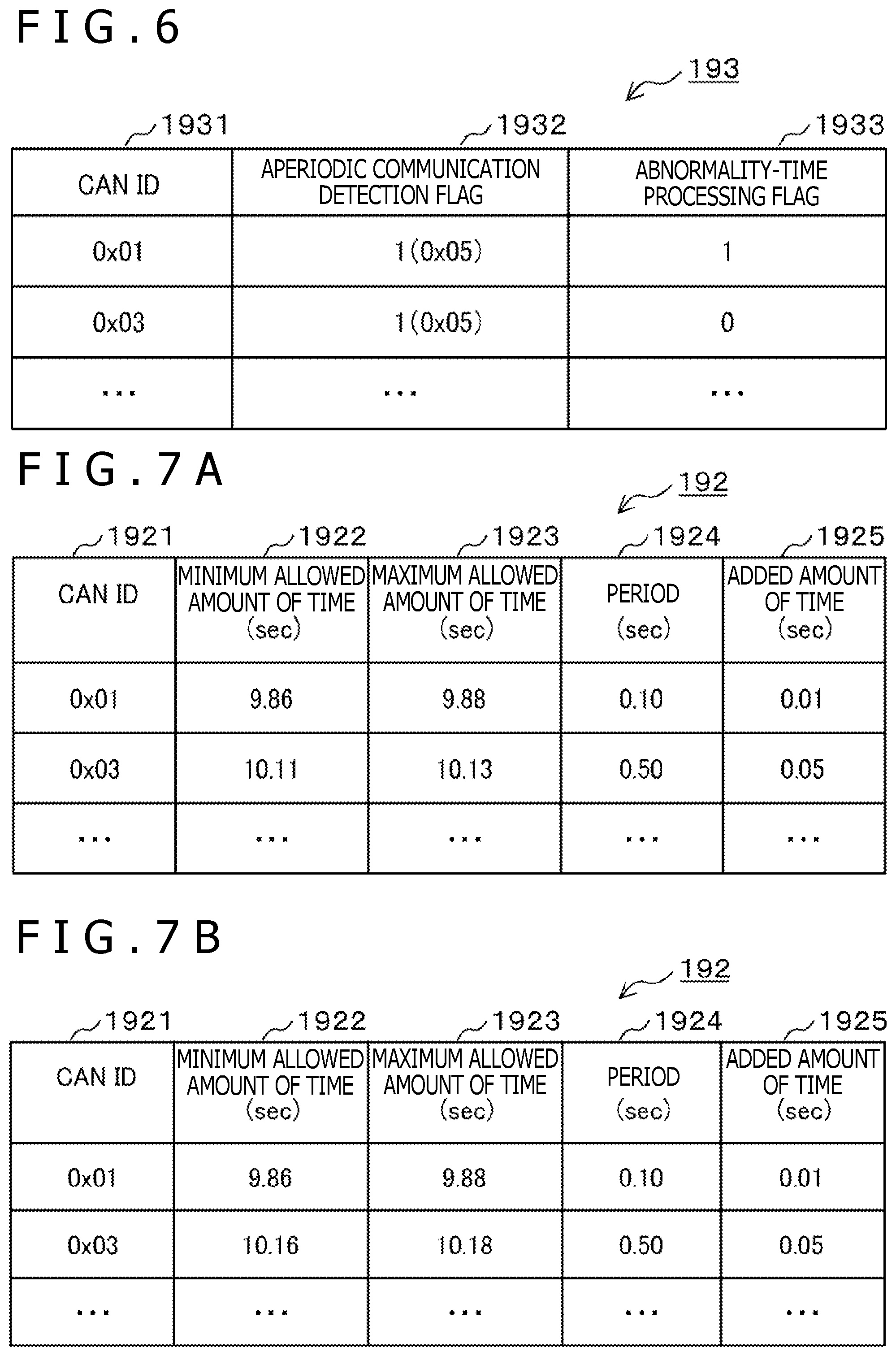 Patent US11824687 Figure 5 – Information processing apparatus and legitimate communication determination method