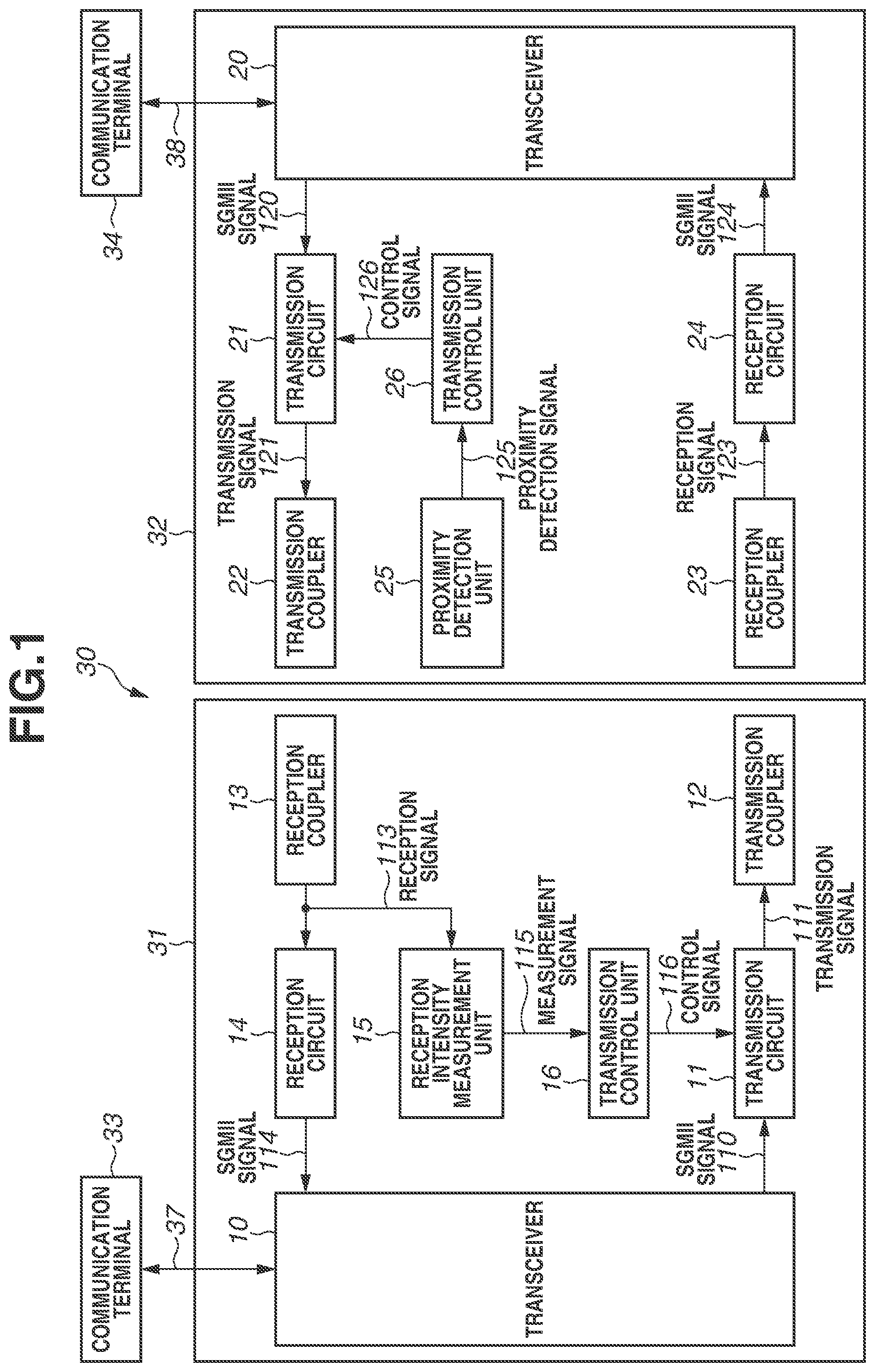 Patent US11824689 Figure 1 – Communication apparatus and method for controlling the same