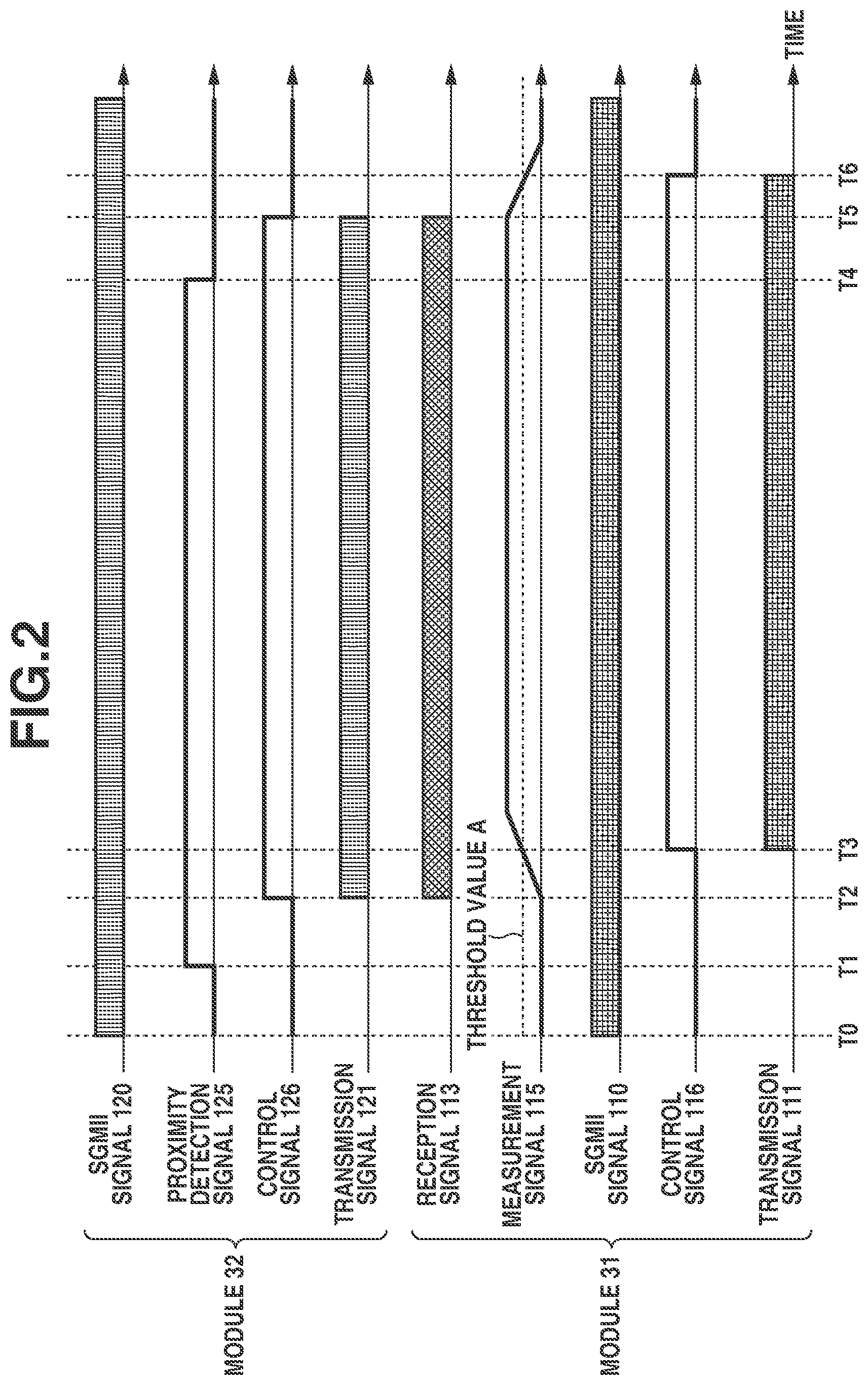 Patent US11824689 Figure 2 – Communication apparatus and method for controlling the same