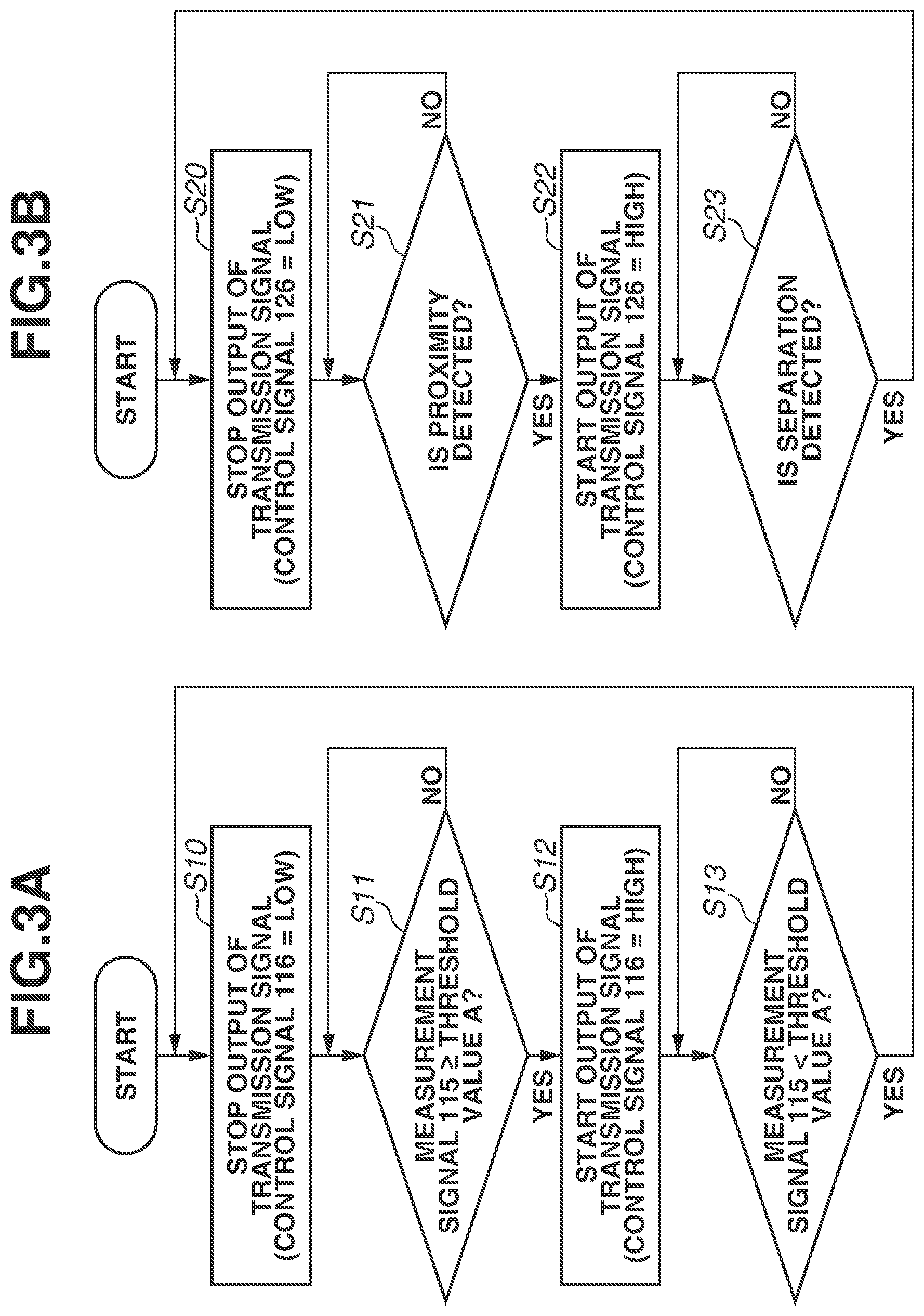 Patent US11824689 Figure 3 – Communication apparatus and method for controlling the same