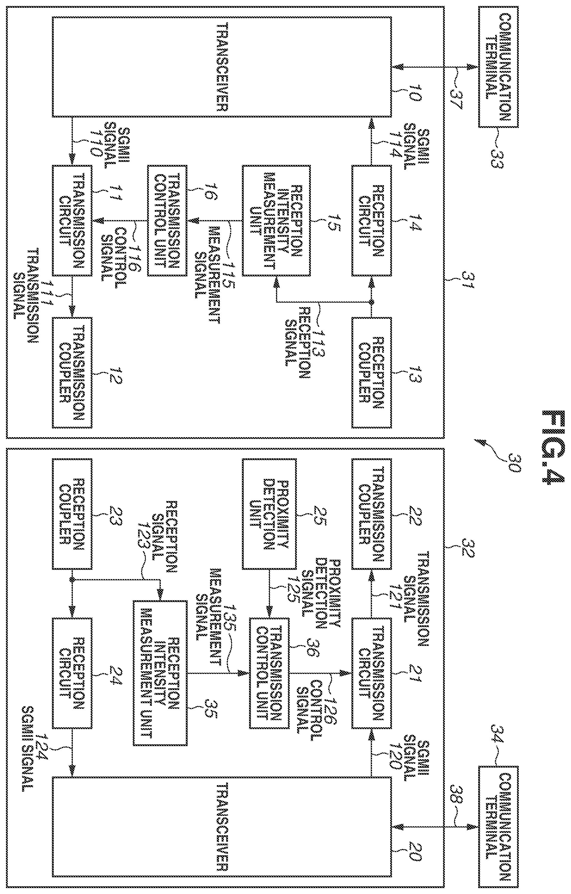 Patent US11824689 Figure 4 – Communication apparatus and method for controlling the same