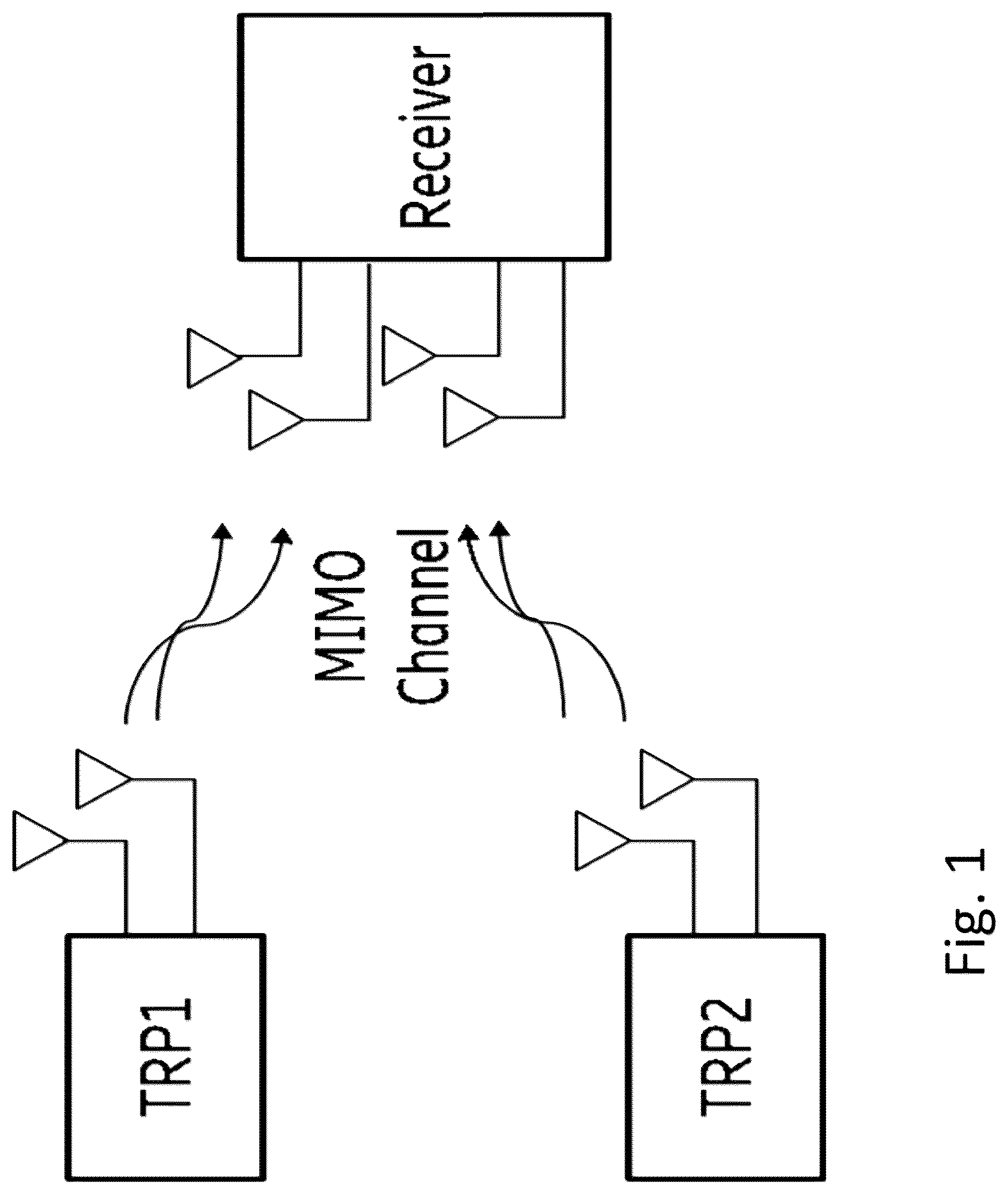 Patent US11824691 Figure 1 – Receiver for a wireless communication network