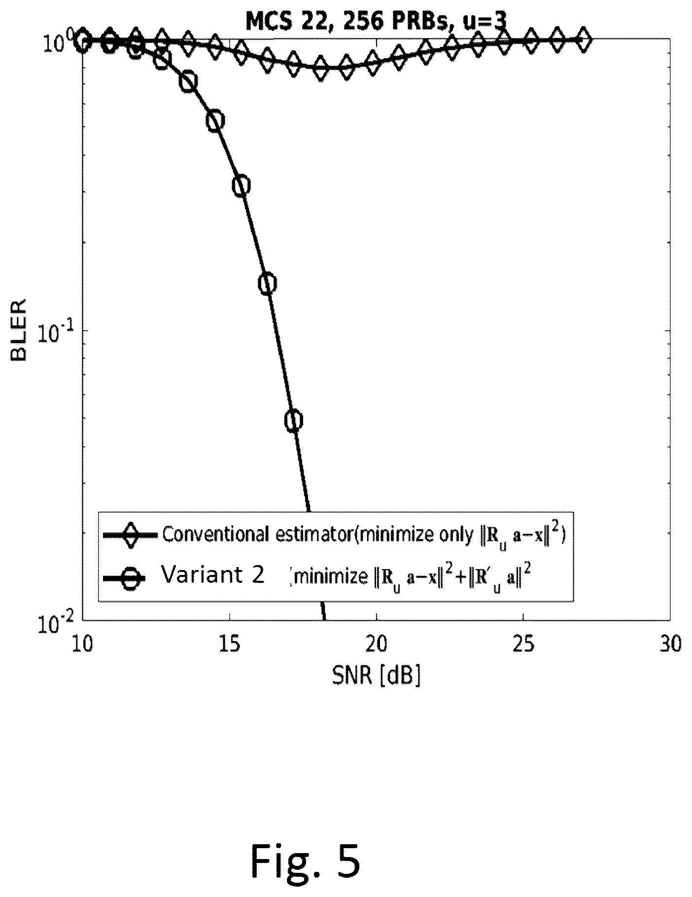 Patent US11824691 Figure 5 – Receiver for a wireless communication network