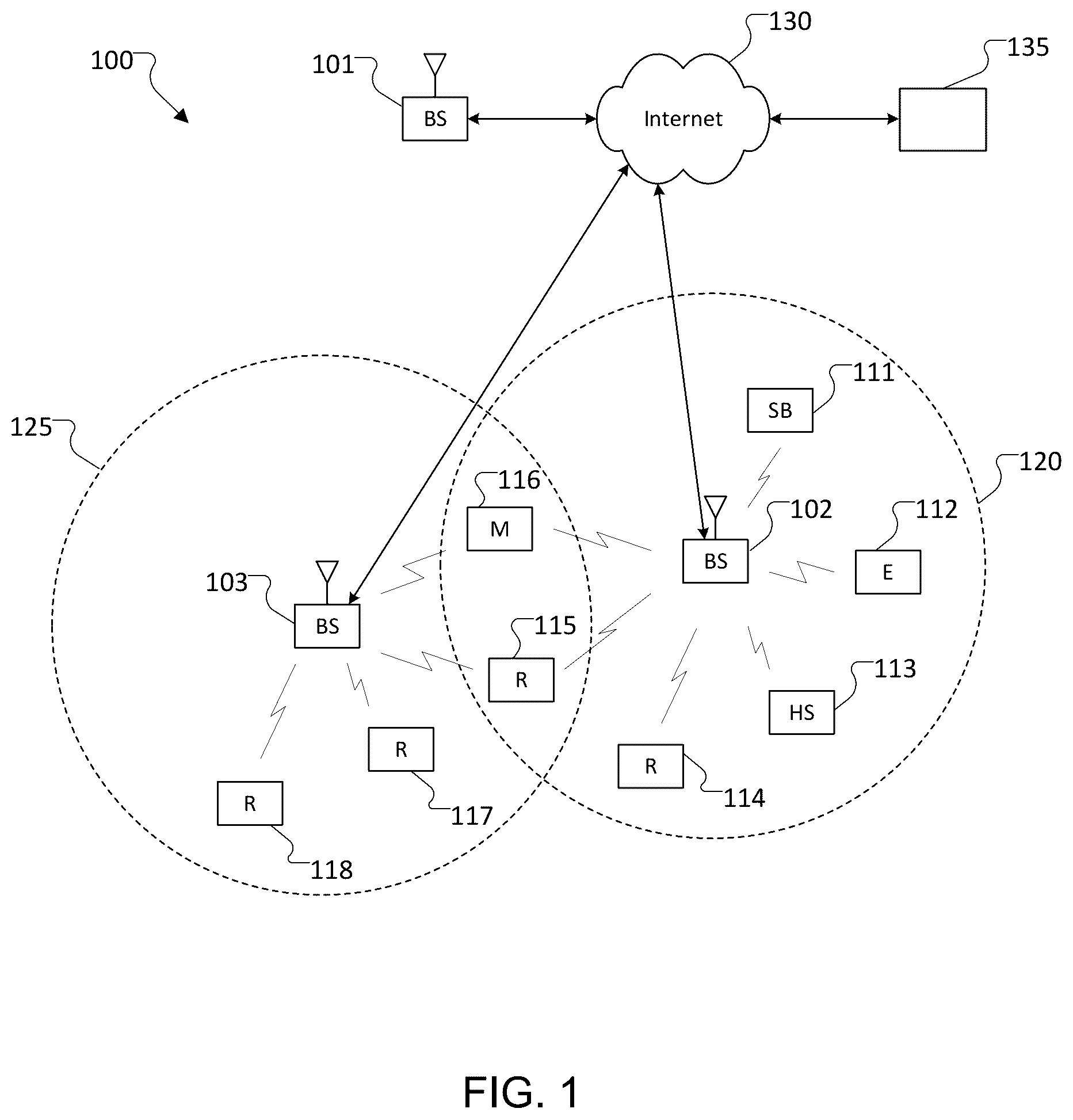 Patent US11824692 Figure 1 – Equalizer digital self-interference cancelation for MIMO transmitters