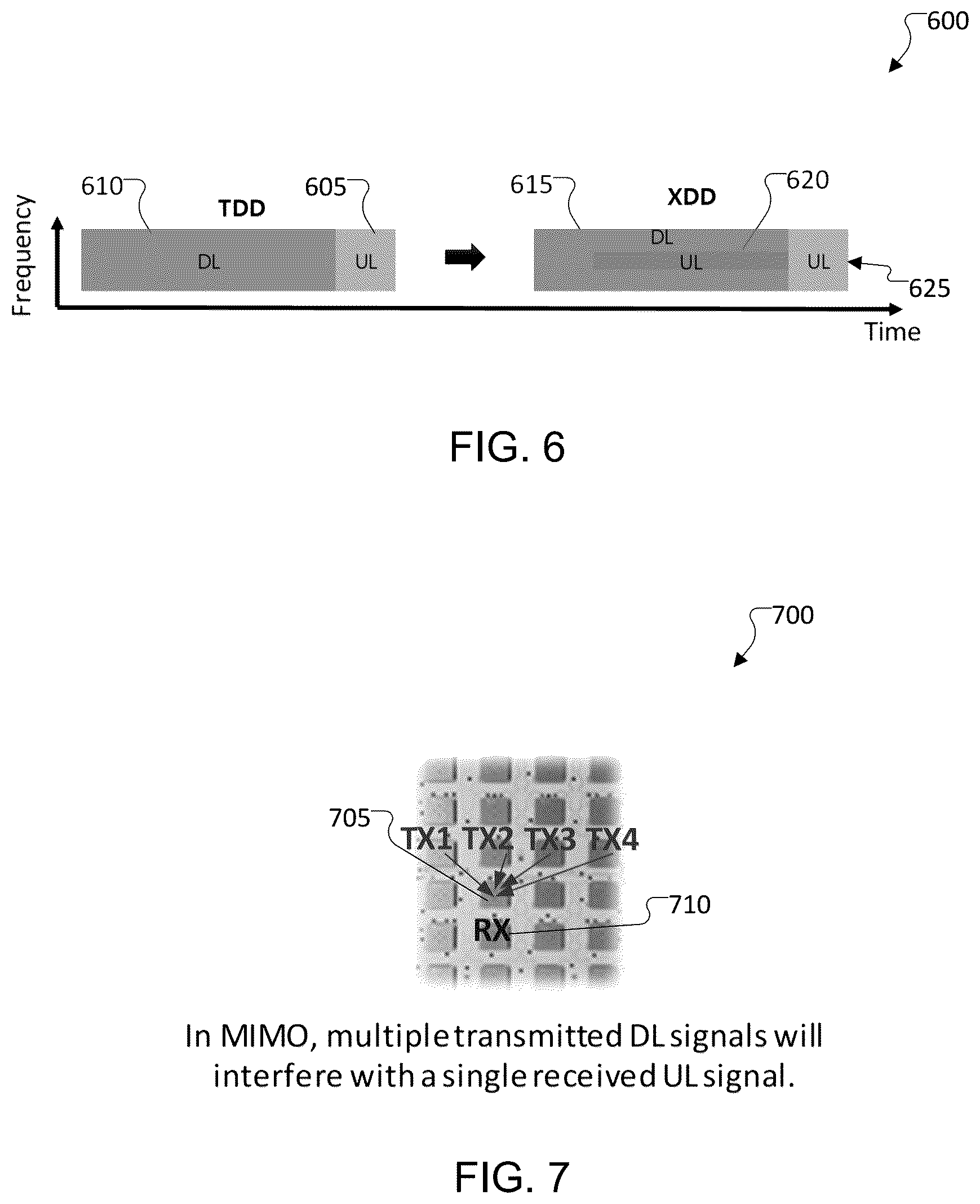 Patent US11824692 Figure 6 – Equalizer digital self-interference cancelation for MIMO transmitters