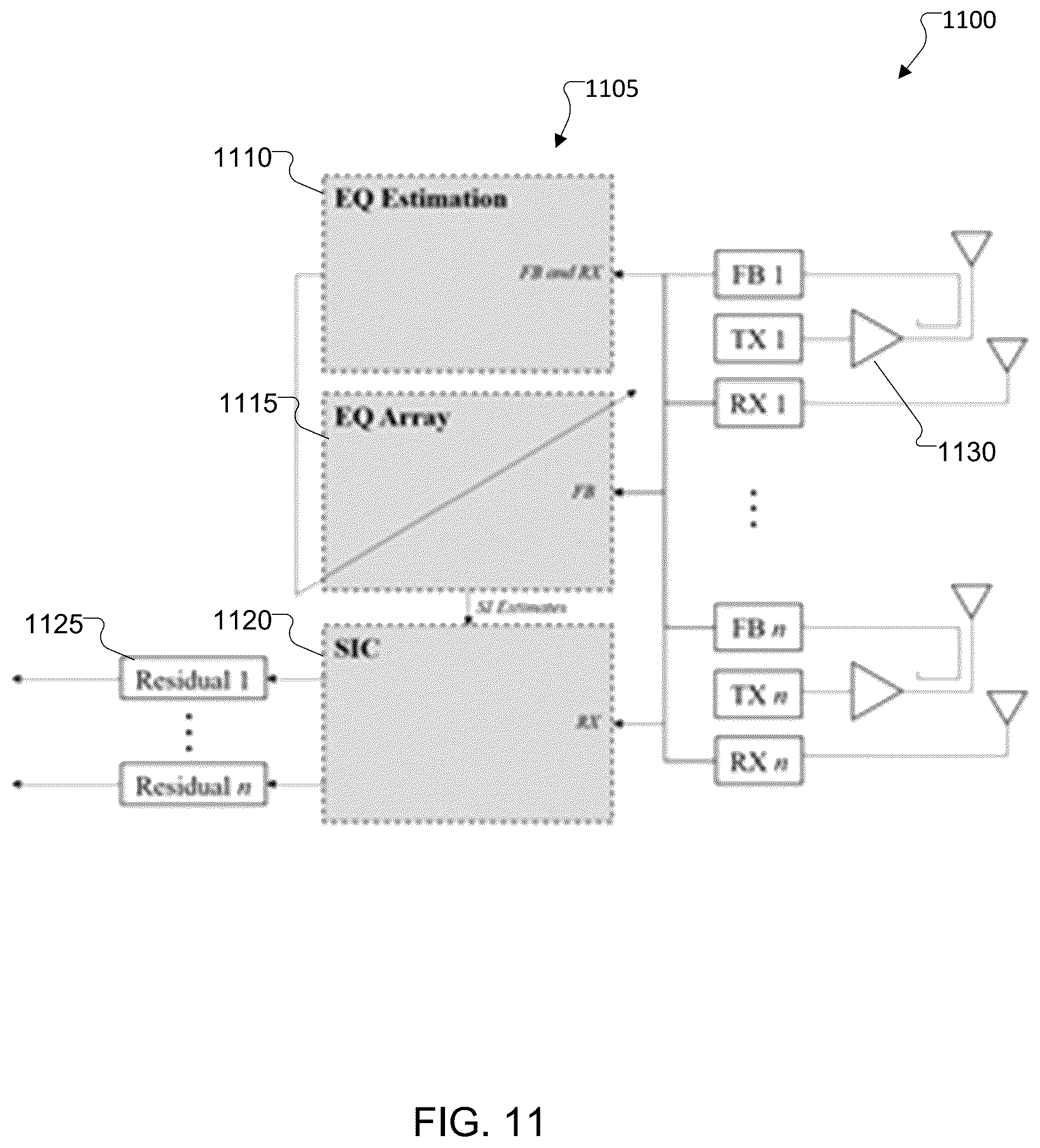 Patent US11824692 Figure 9 – Equalizer digital self-interference cancelation for MIMO transmitters