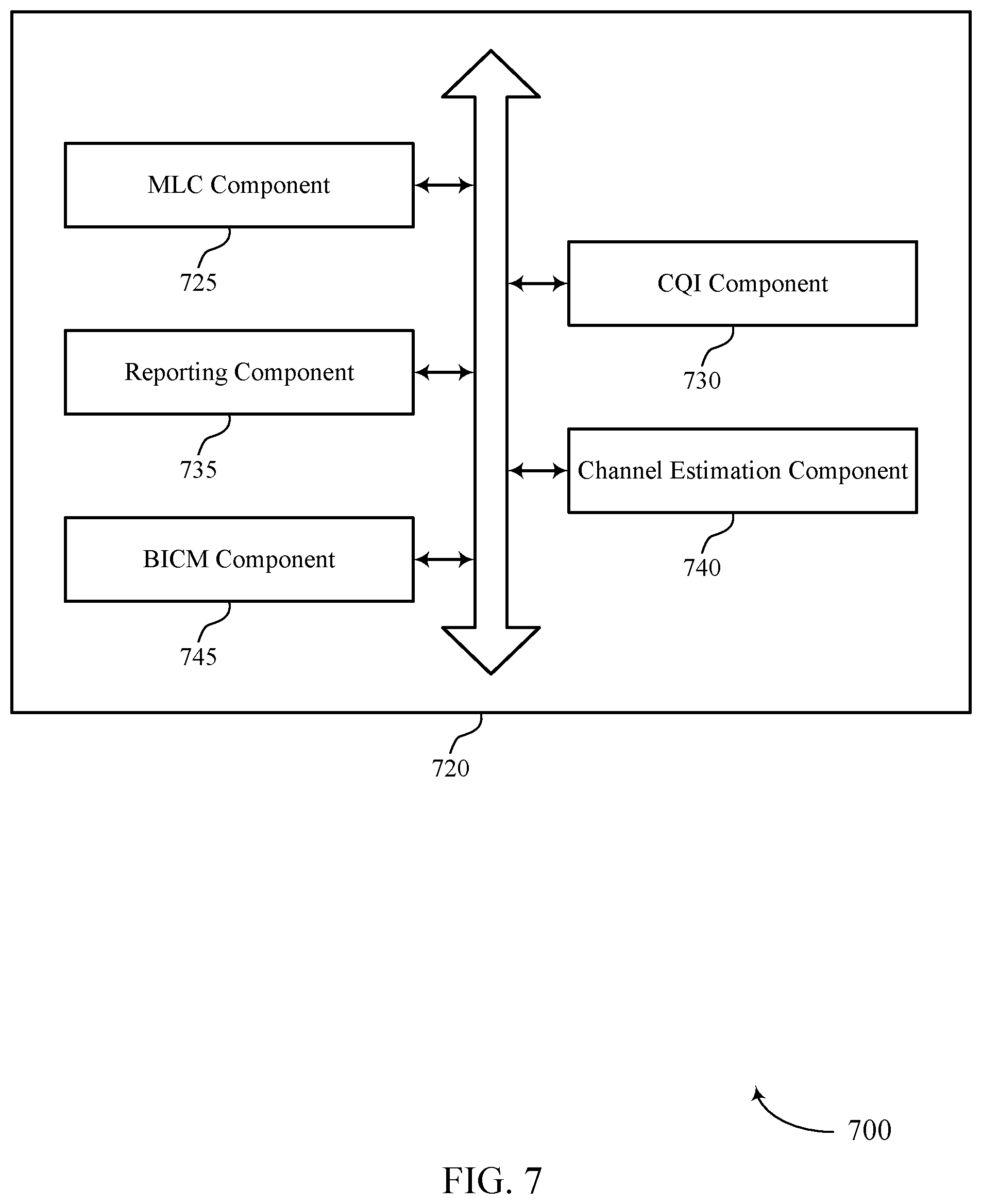 Patent US11824693 Figure 7 – Channel state feedback extensions for multi-level coding