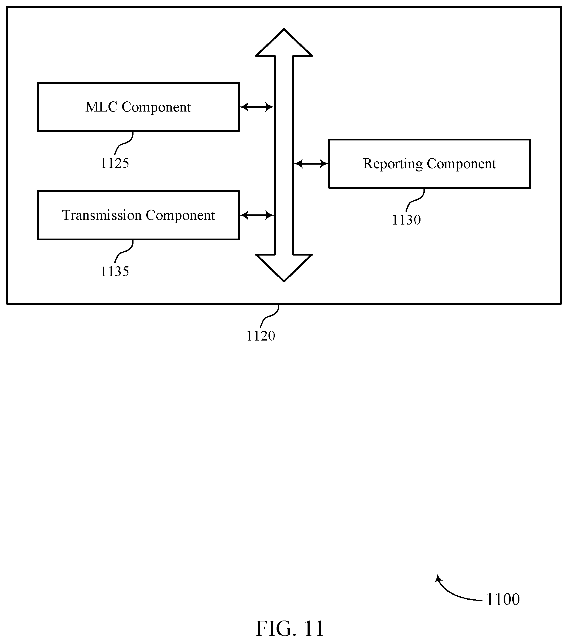 Patent US11824693 Figure 11 – Channel state feedback extensions for multi-level coding