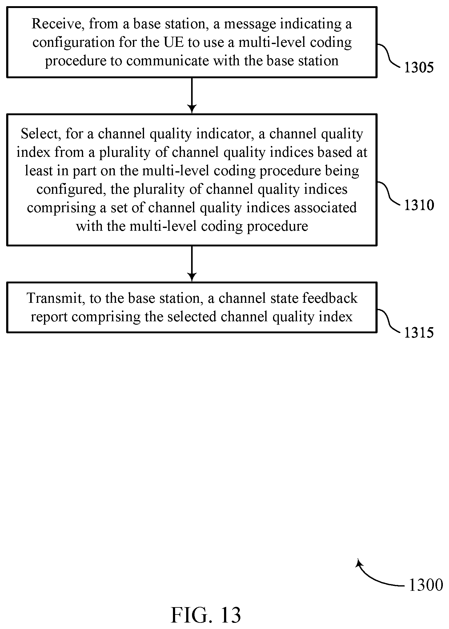 Patent US11824693 Figure 13 – Channel state feedback extensions for multi-level coding