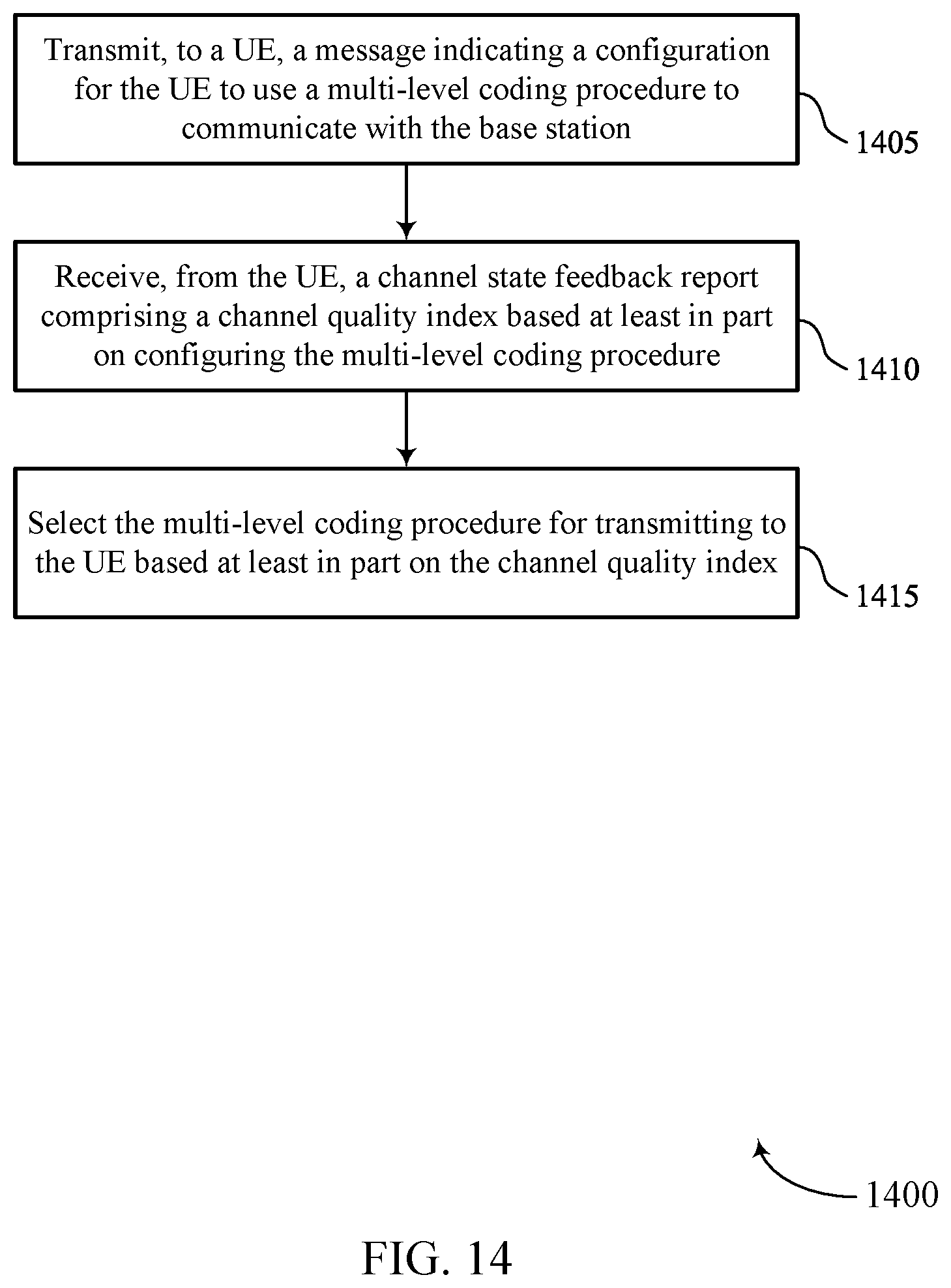 Patent US11824693 Figure 14 – Channel state feedback extensions for multi-level coding