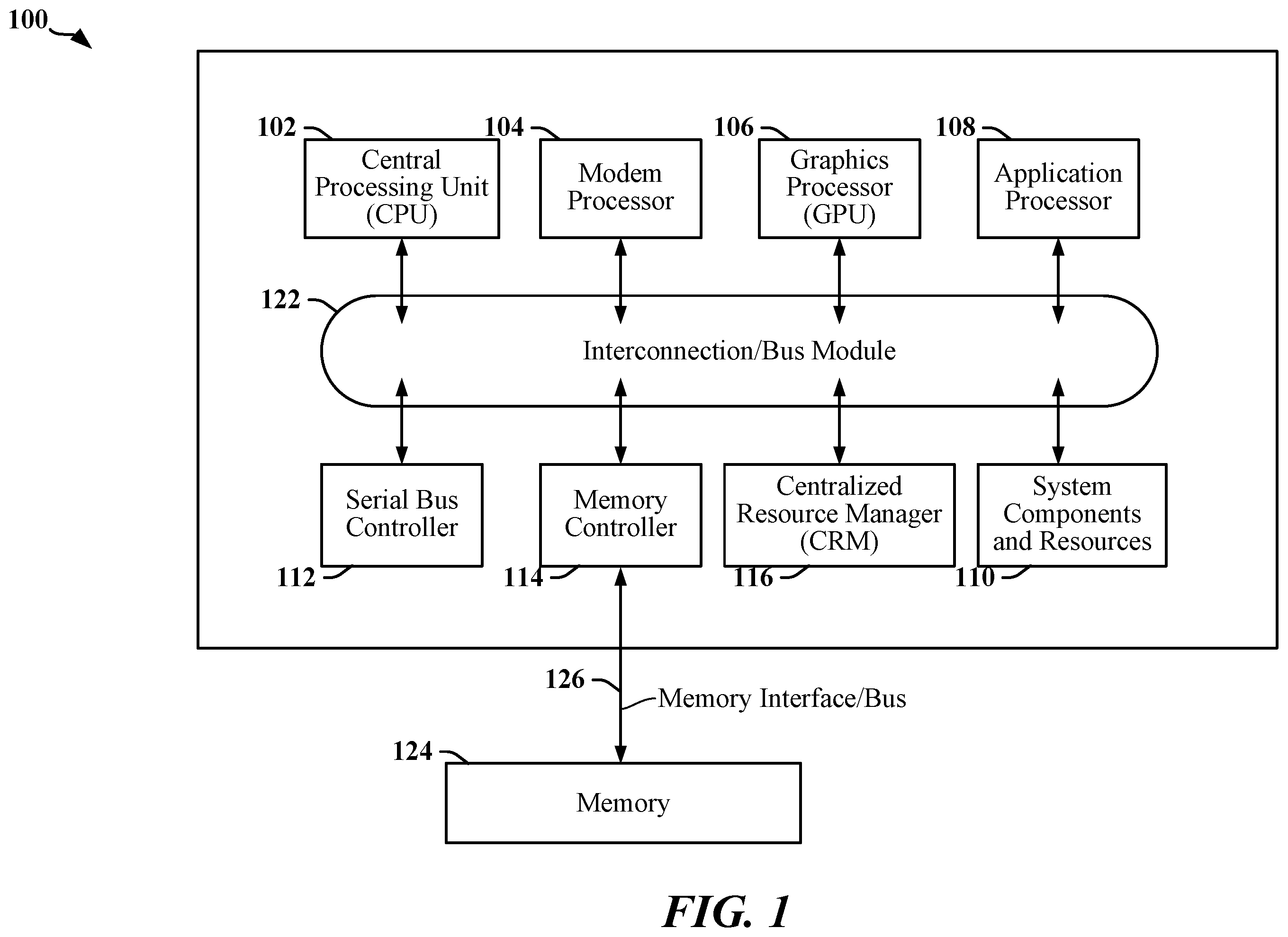 Patent US11824695 Figure 1 – Timer-based edge-boosting equalizer for high-speed wireline transmitters