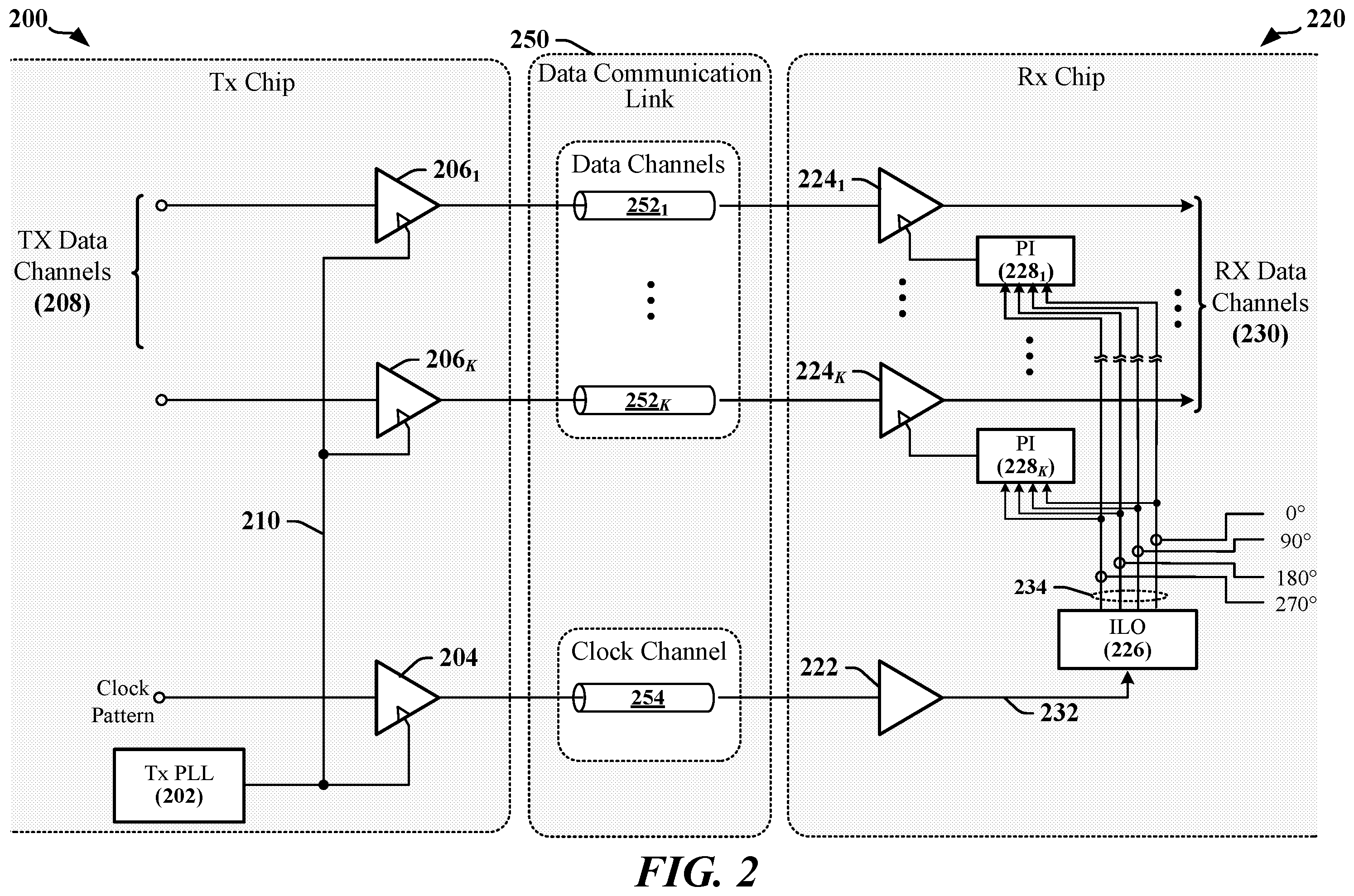 Patent US11824695 Figure 2 – Timer-based edge-boosting equalizer for high-speed wireline transmitters