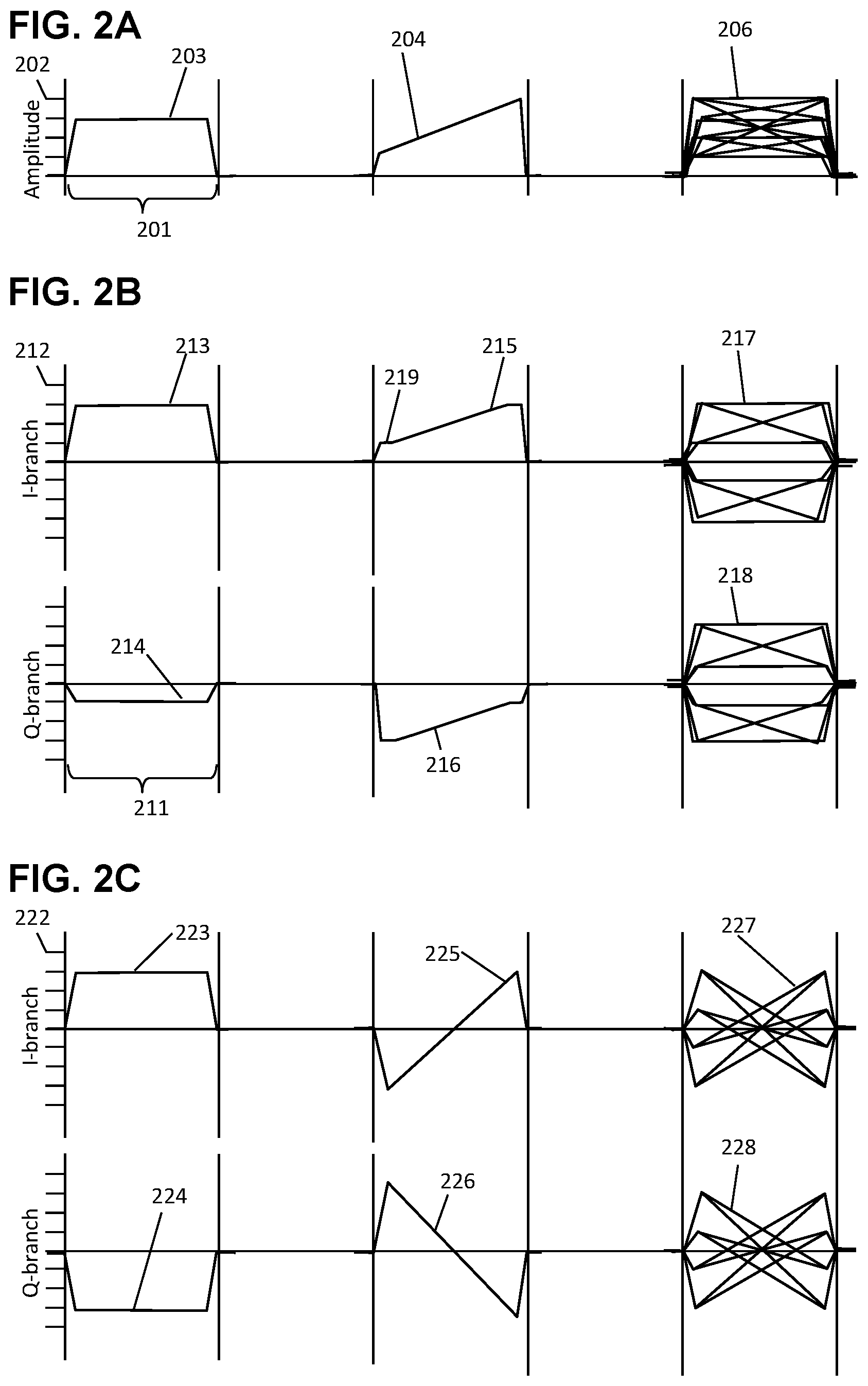 Patent US11824696 Figure 2 – Measuring and mitigating inter-subcarrier interference in 5G and 6G