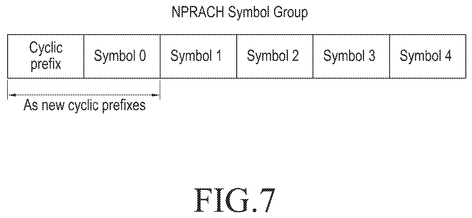 Patent US11824698 Figure 7 – Method and device for scheduling request in NB IoT systems