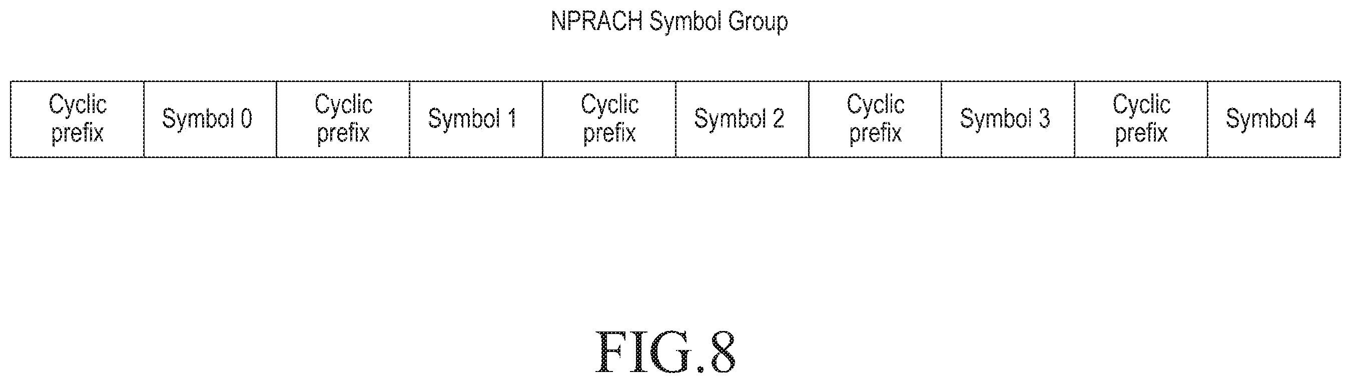 Patent US11824698 Figure 8 – Method and device for scheduling request in NB IoT systems