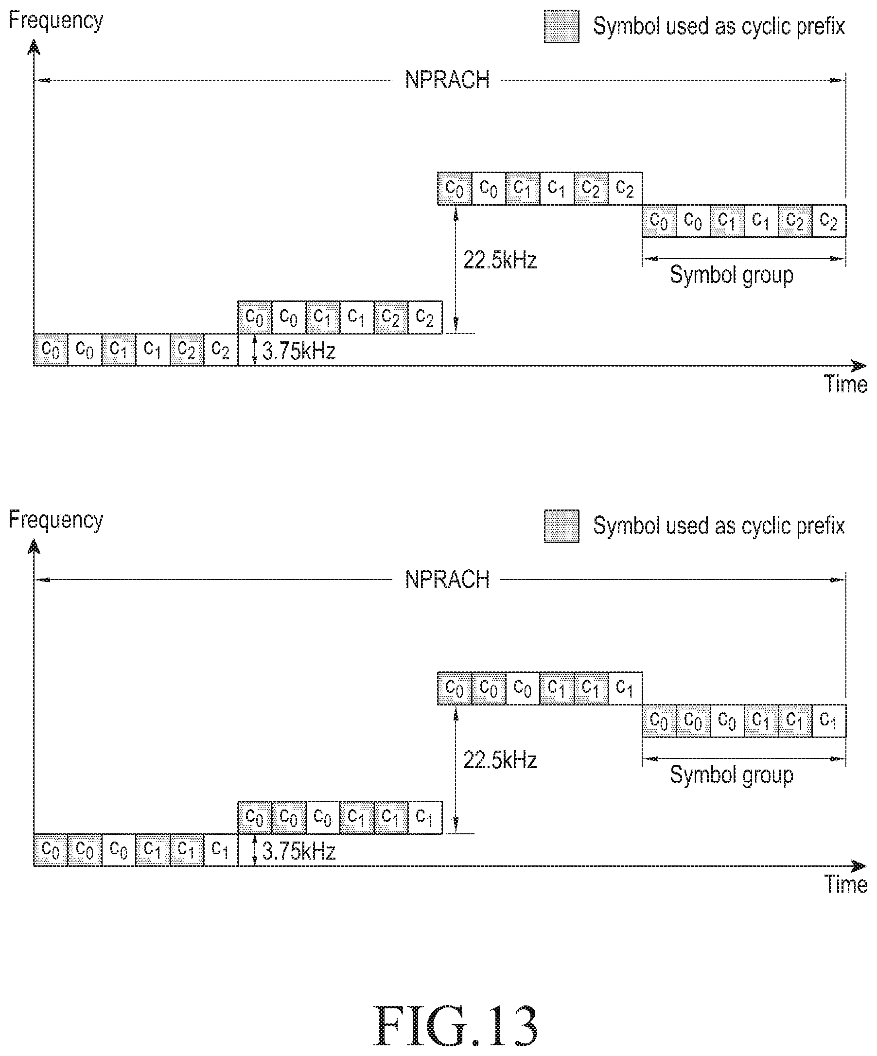 Patent US11824698 Figure 12 – Method and device for scheduling request in NB IoT systems