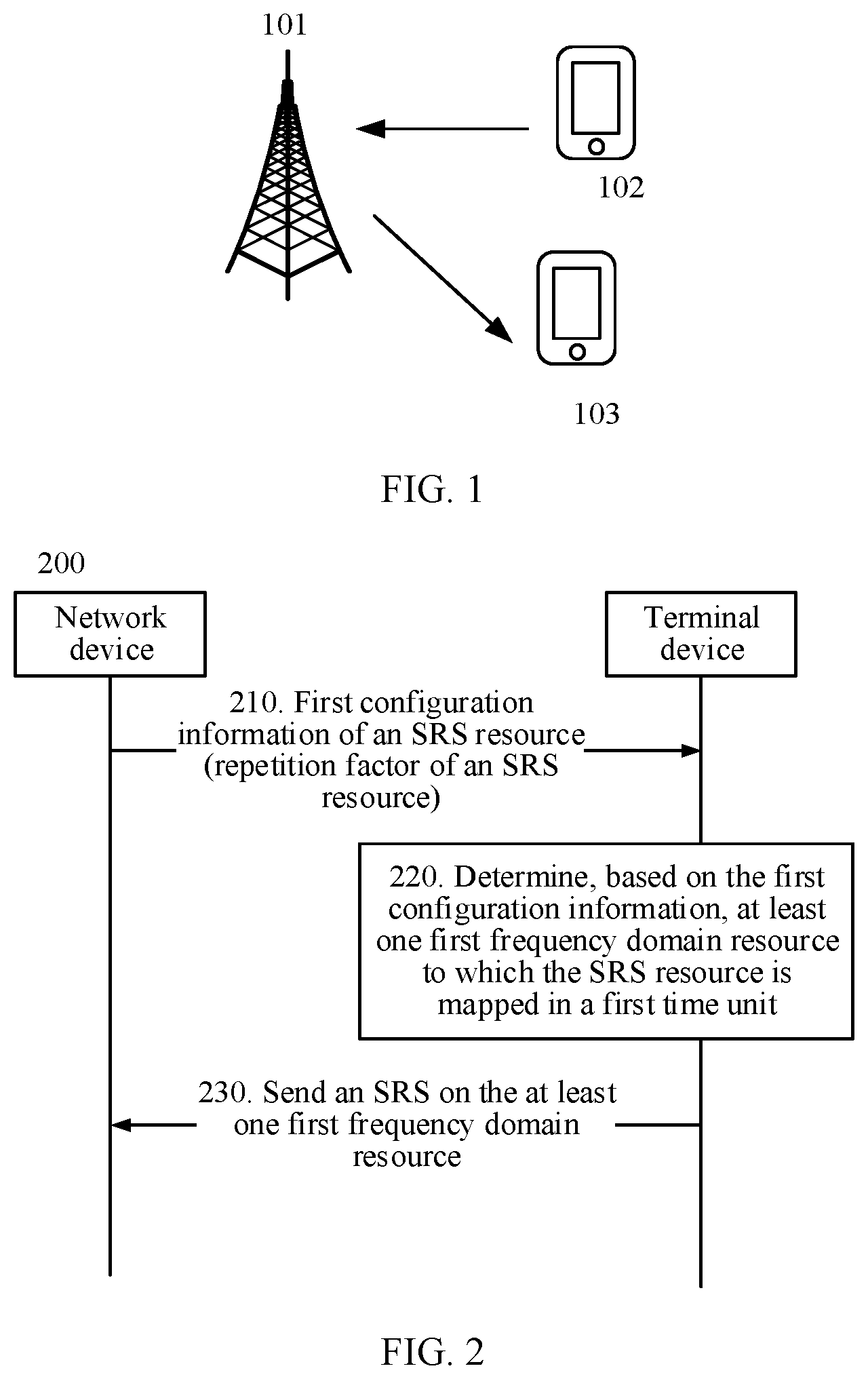 Patent US11824699 Figure 1 – Method and apparatus for sending sounding reference signal SRS