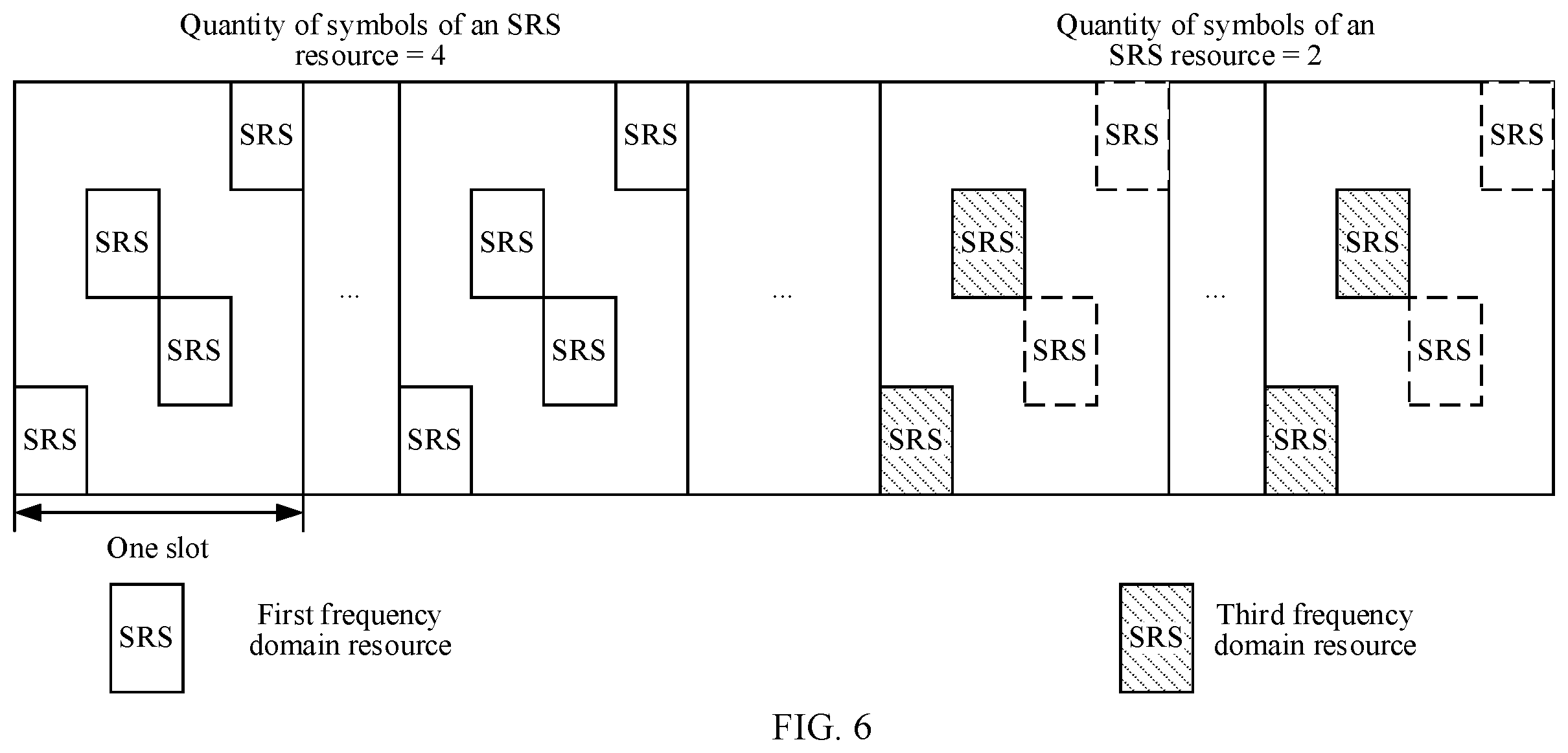Patent US11824699 Figure 4 – Method and apparatus for sending sounding reference signal SRS