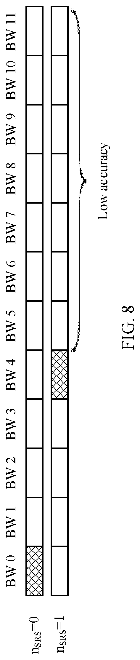 Patent US11824699 Figure 6 – Method and apparatus for sending sounding reference signal SRS