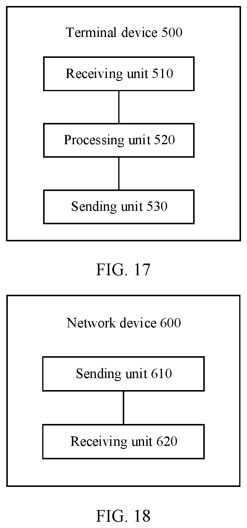 Patent US11824699 Figure 10 – Method and apparatus for sending sounding reference signal SRS