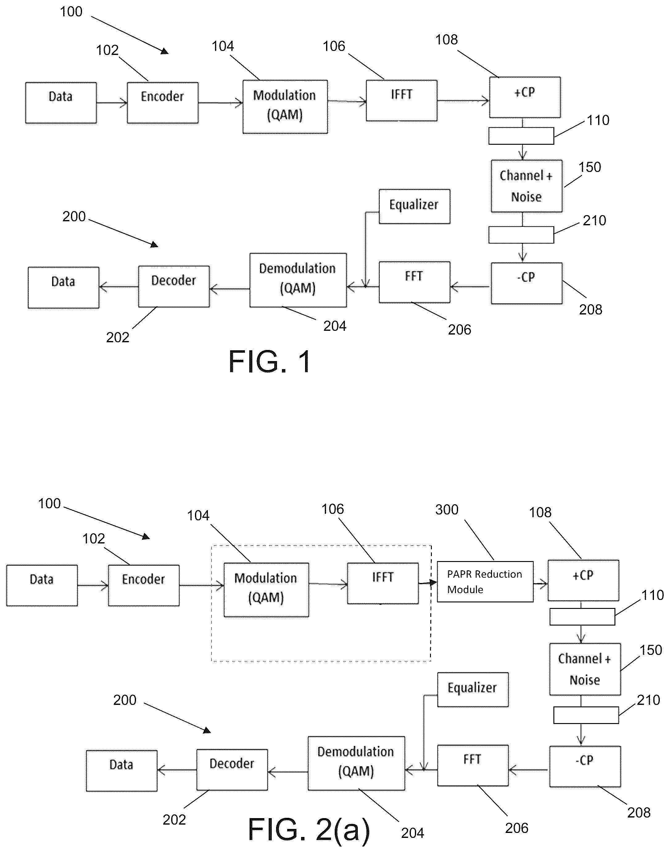 Patent US11824700 Figure 1 – Systems and methods for peak-to-average power ratio (PAPR) reduction in OFDM signals