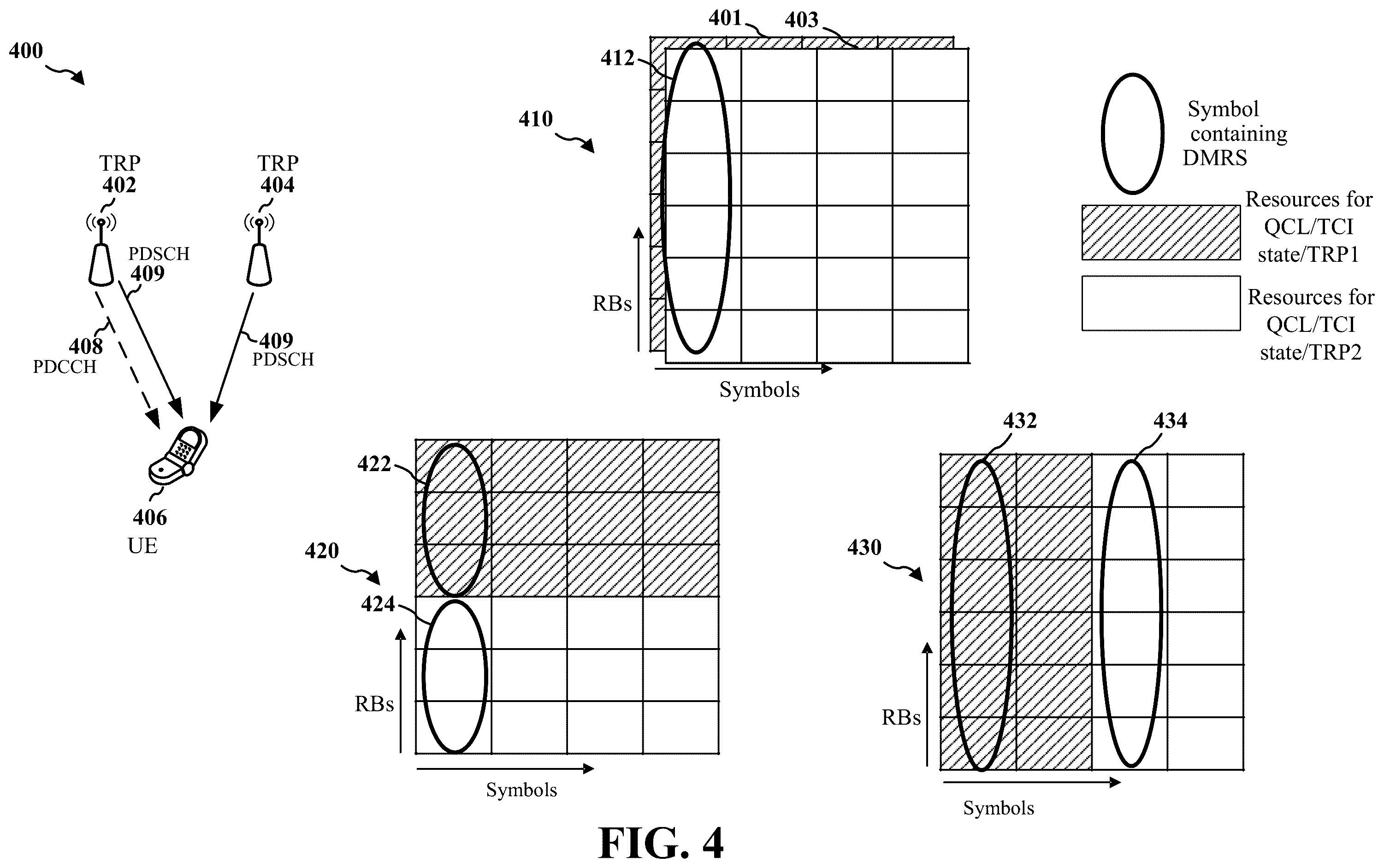 Patent US11824701 Figure 4 – Phase tracking reference signal for multi-transmit/receive points