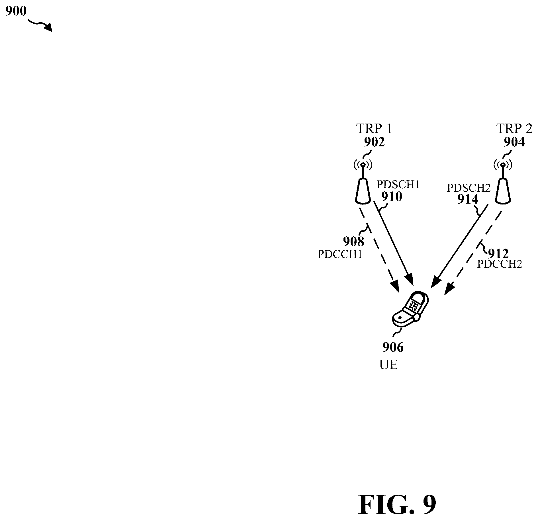 Patent US11824701 Figure 9 – Phase tracking reference signal for multi-transmit/receive points