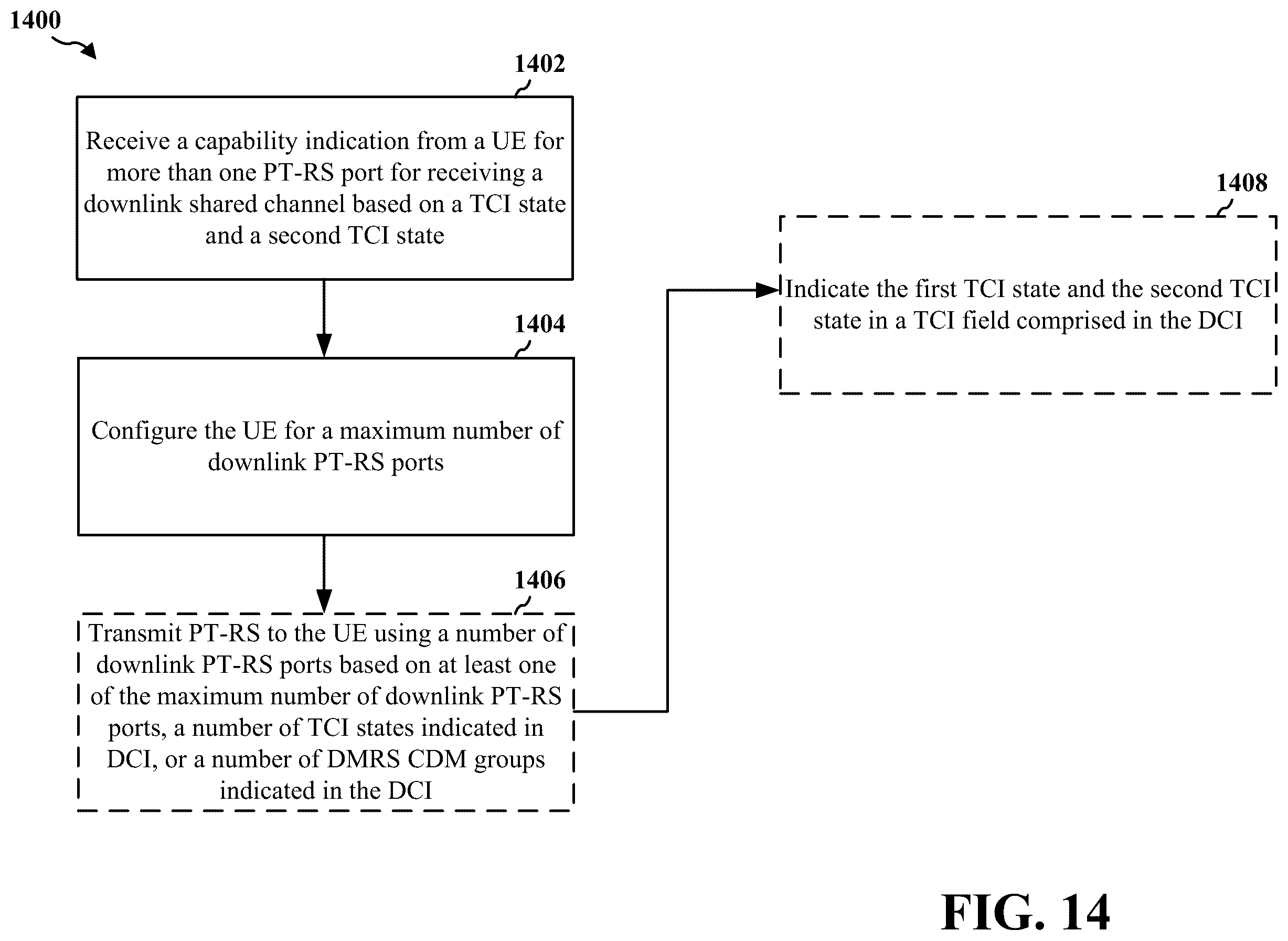 Patent US11824701 Figure 14 – Phase tracking reference signal for multi-transmit/receive points