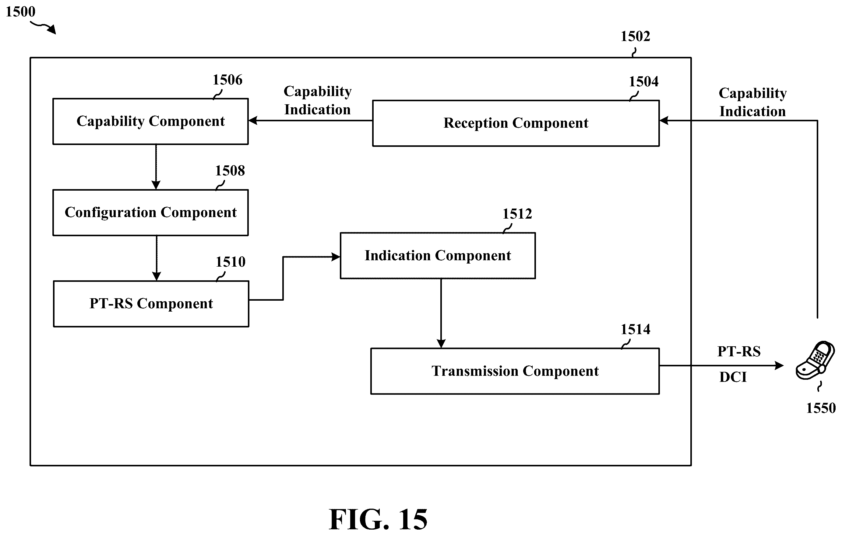Patent US11824701 Figure 15 – Phase tracking reference signal for multi-transmit/receive points