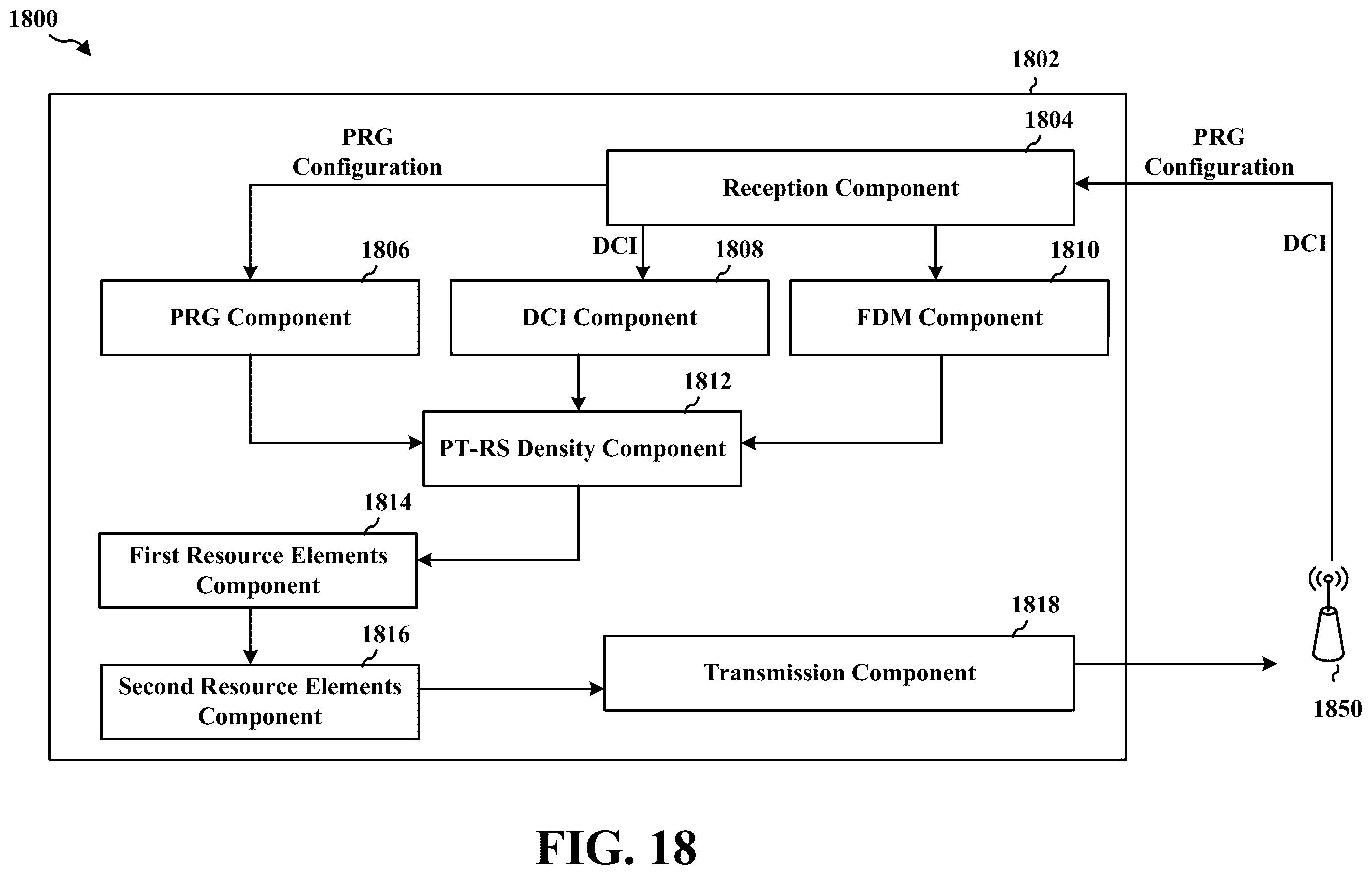 Patent US11824701 Figure 18 – Phase tracking reference signal for multi-transmit/receive points