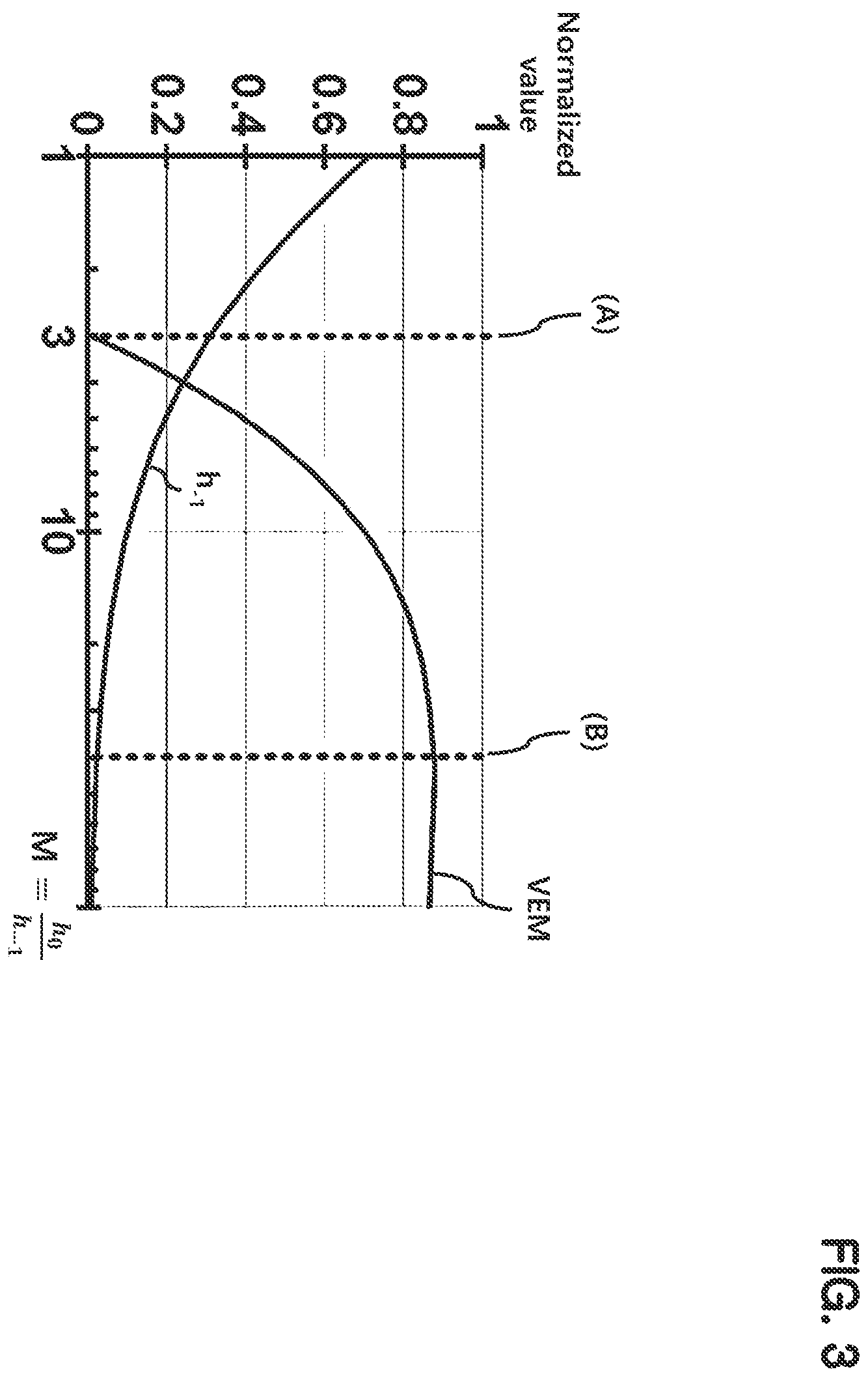 Patent US11824702 Figure 3 – Receiver for removing intersymbol interference