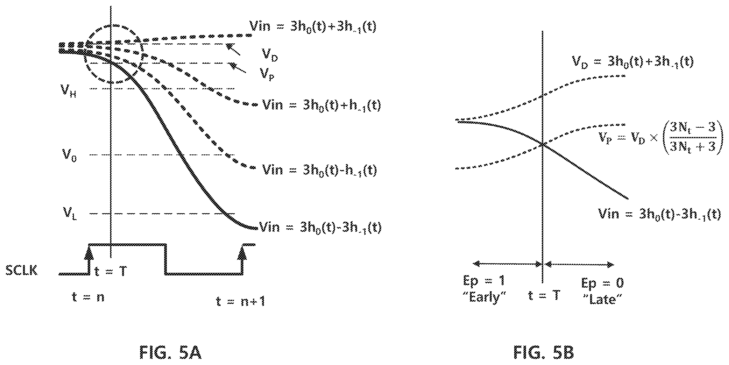 Patent US11824702 Figure 5 – Receiver for removing intersymbol interference