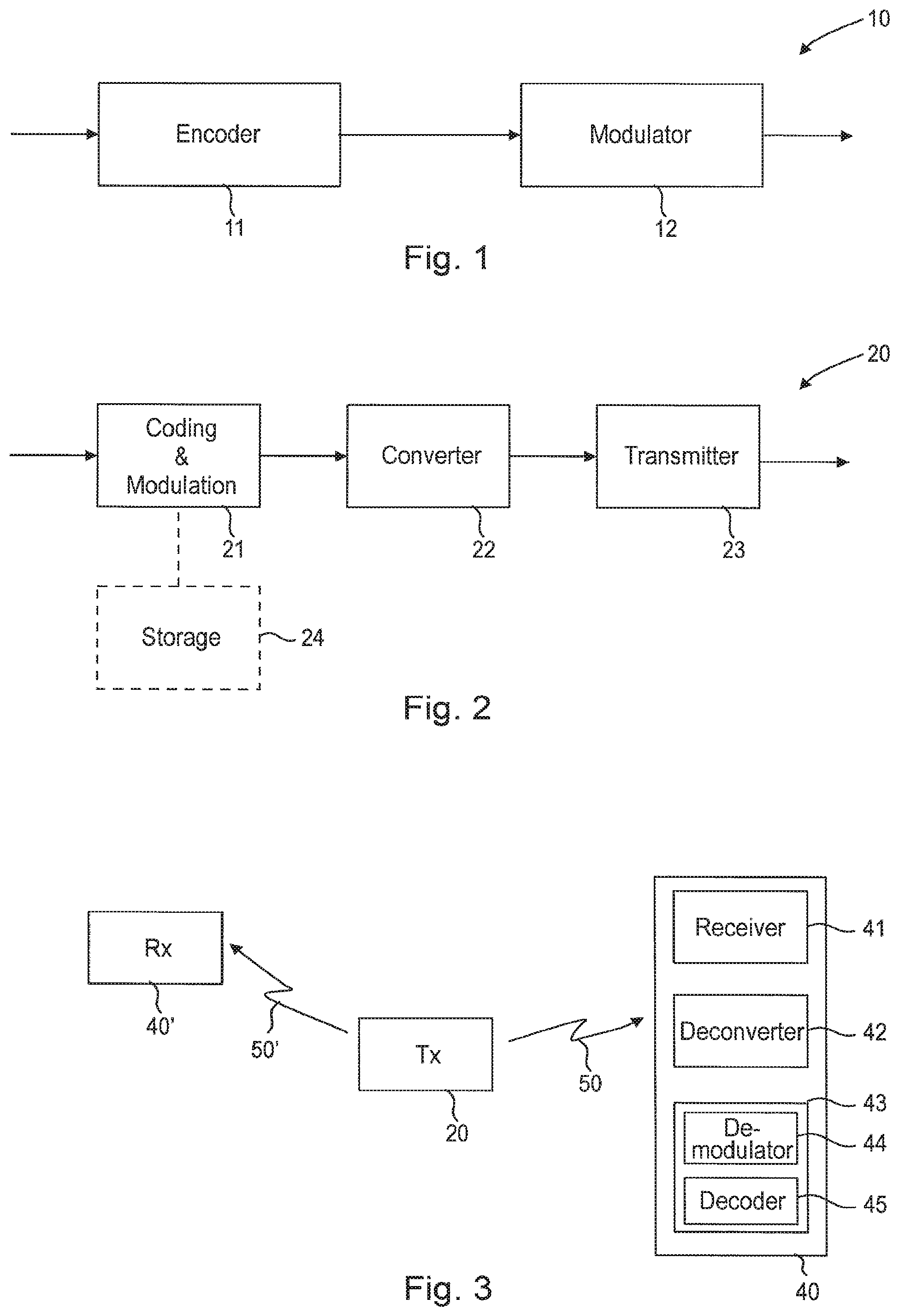 Patent US11824703 Figure 1 – Reception methods and apparatuses for non-uniform constellation modulated signals