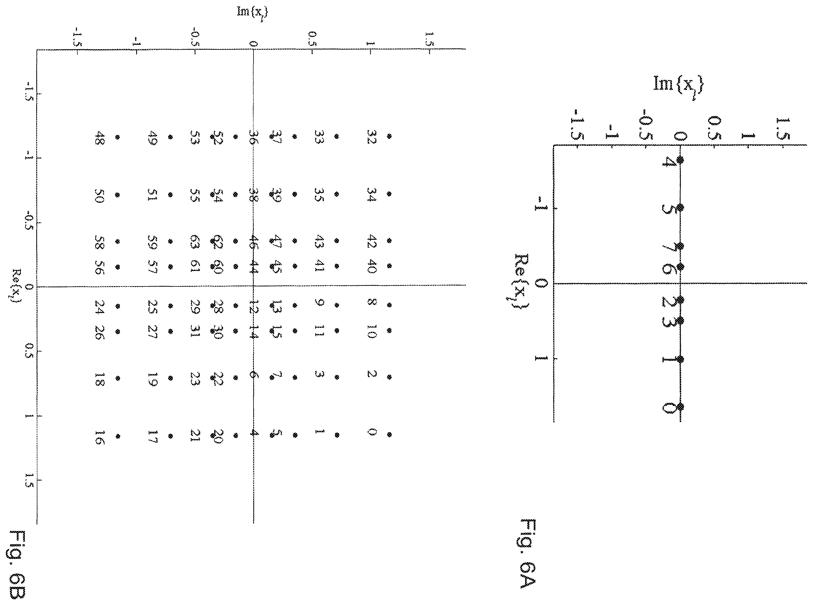 Patent US11824703 Figure 3 – Reception methods and apparatuses for non-uniform constellation modulated signals