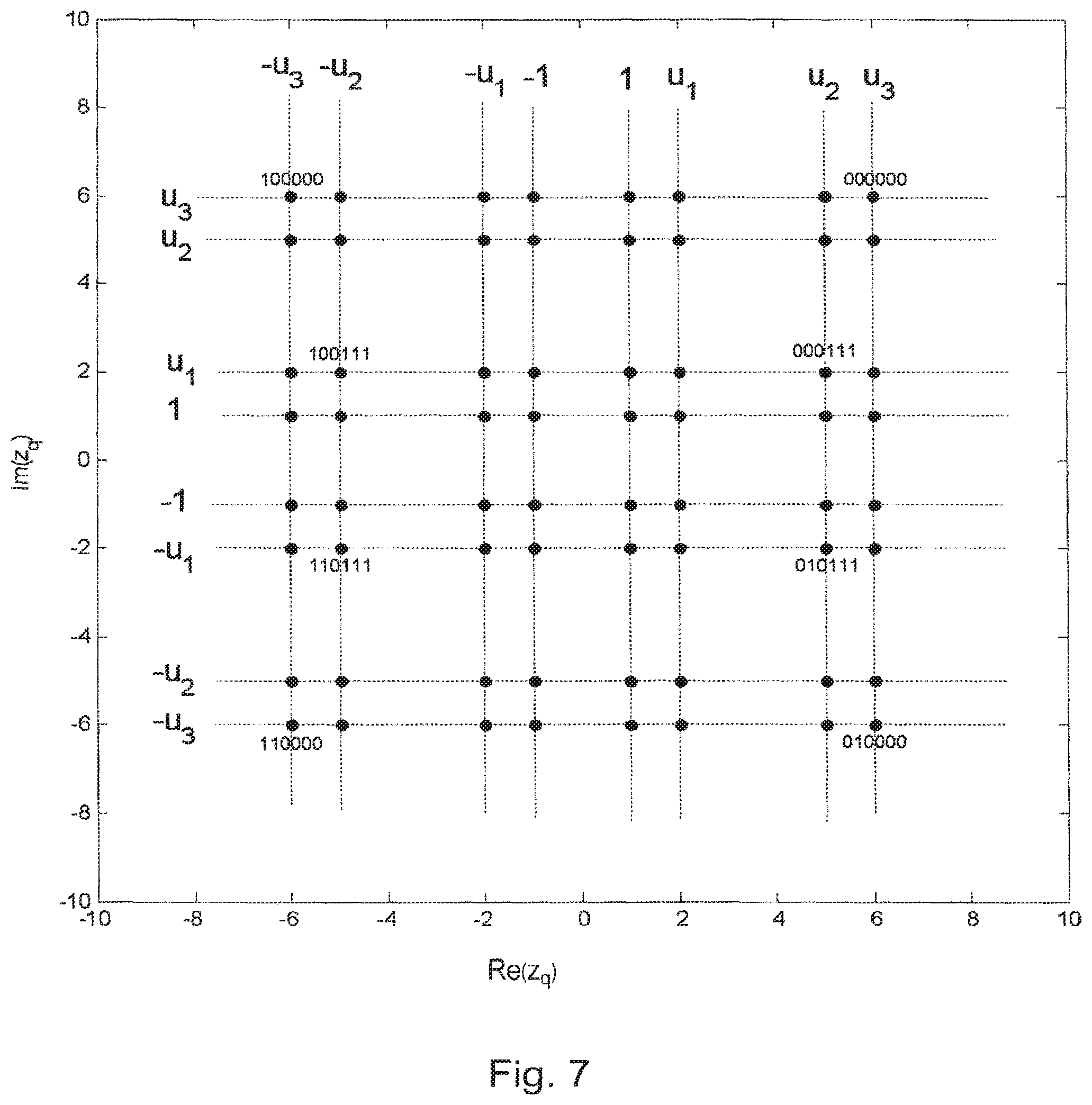 Patent US11824703 Figure 4 – Reception methods and apparatuses for non-uniform constellation modulated signals