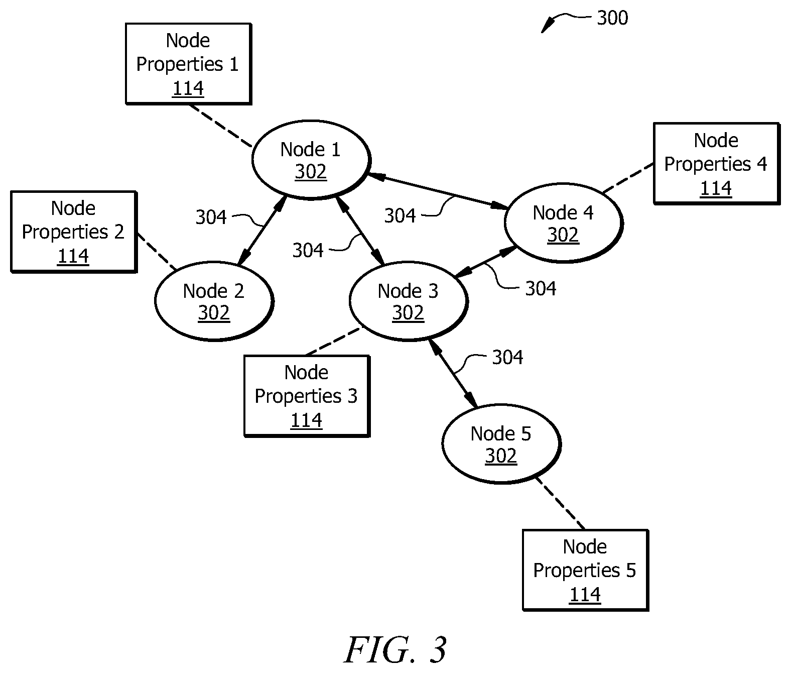 Patent US11824704 Figure 3 – Computer network troubleshooting and diagnostics using metadata