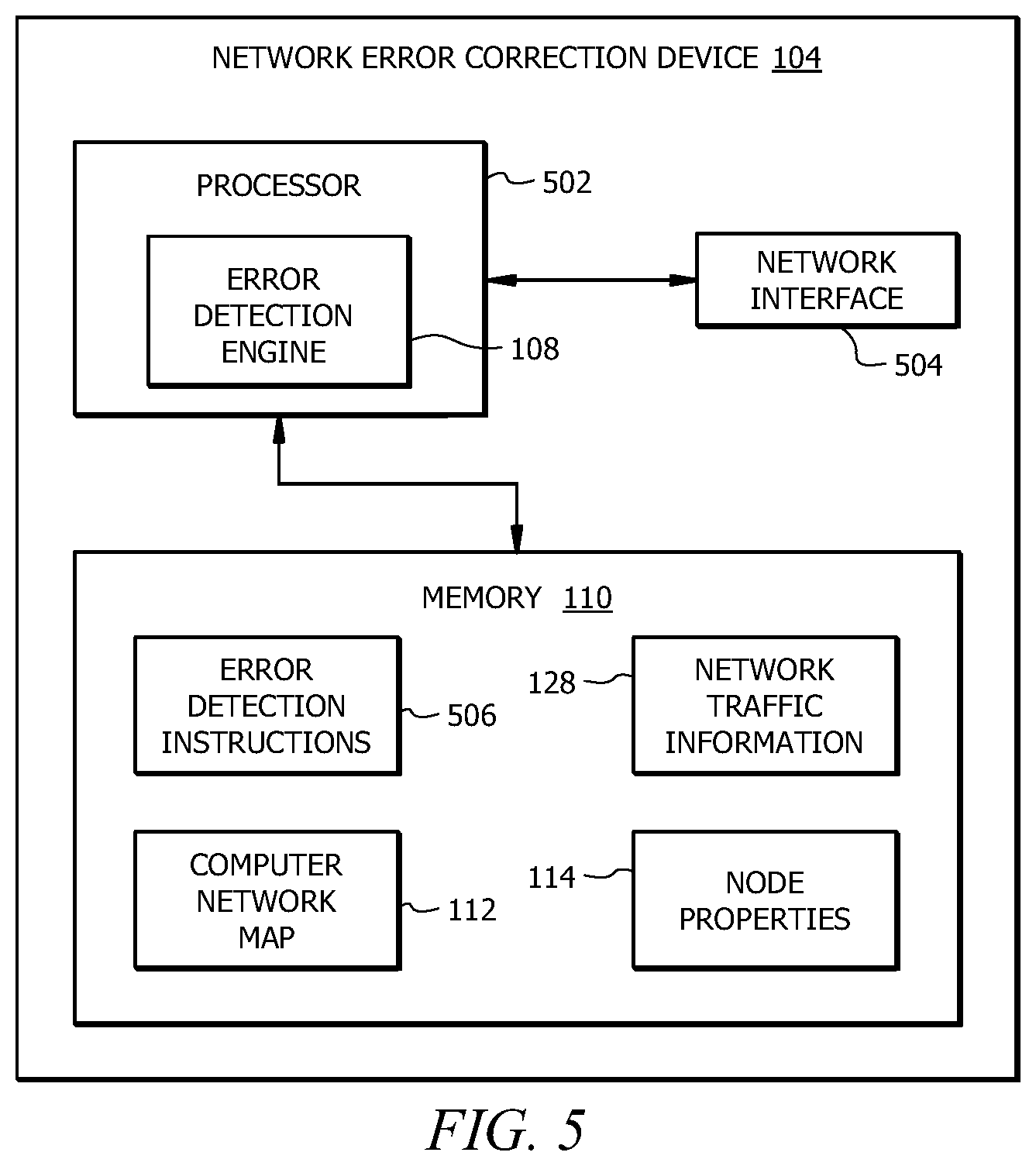 Patent US11824704 Figure 5 – Computer network troubleshooting and diagnostics using metadata
