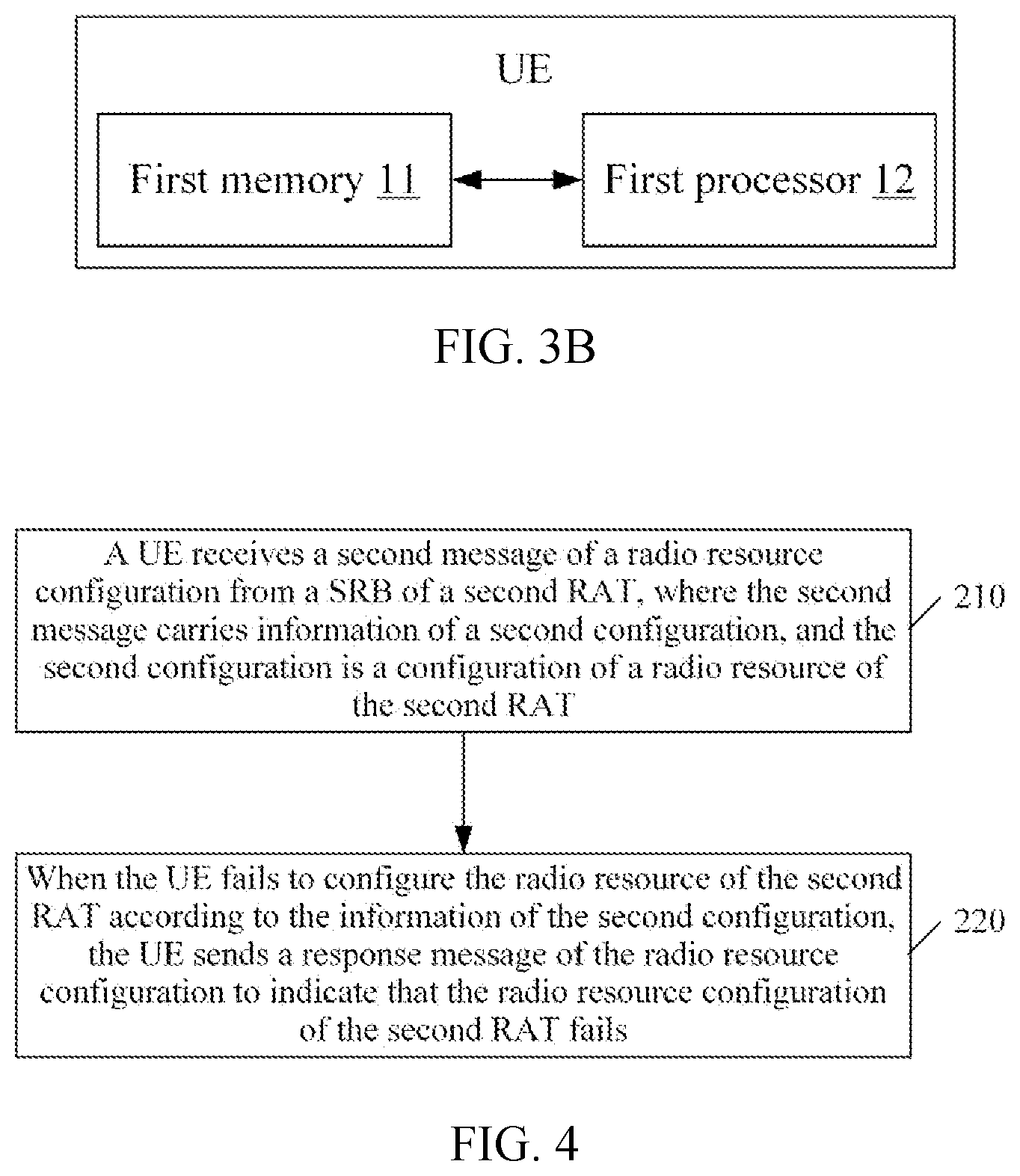 Patent US11824705 Figure 2 – Radio resource configuration method and device, user equipment and network element