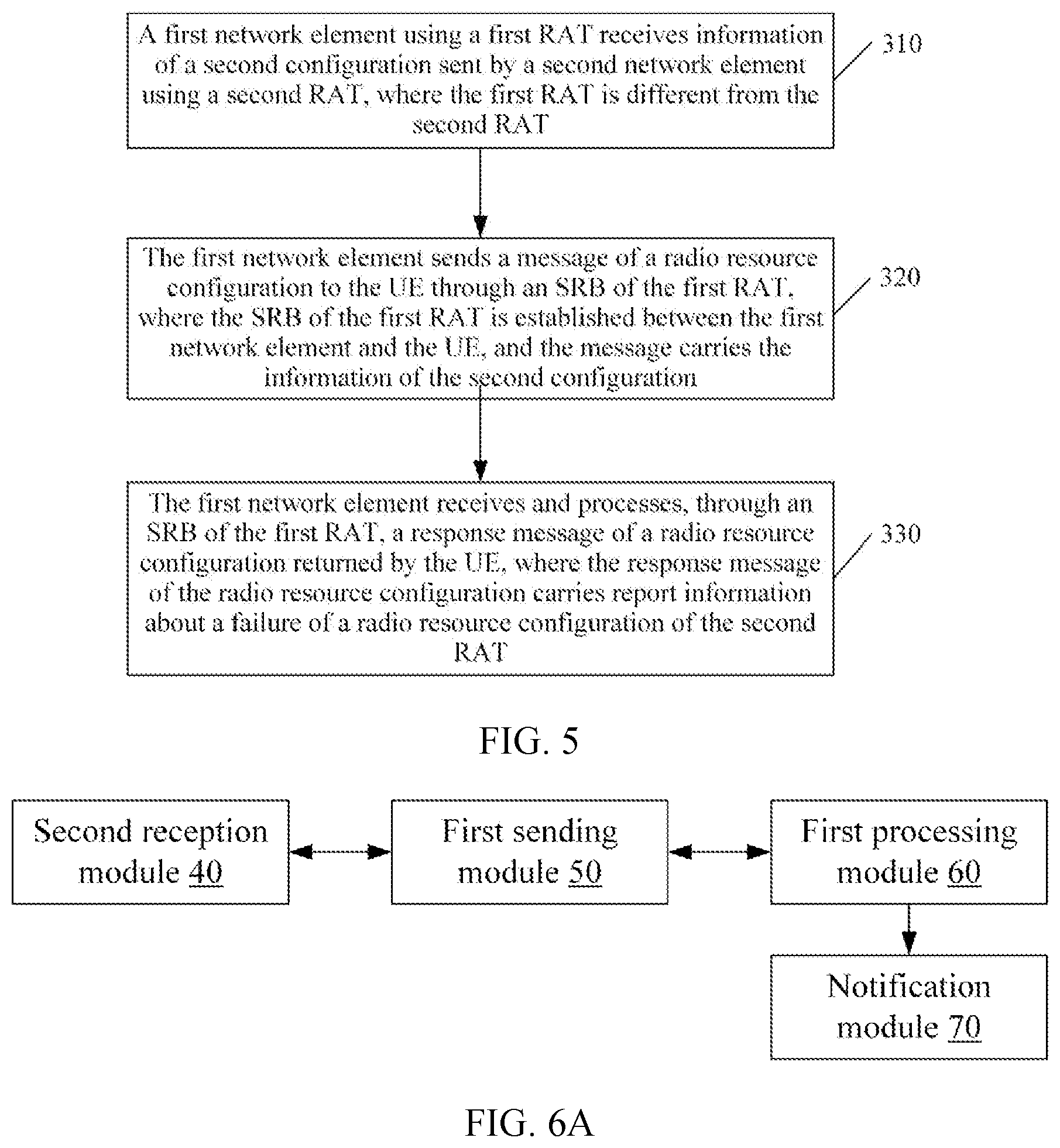 Patent US11824705 Figure 3 – Radio resource configuration method and device, user equipment and network element