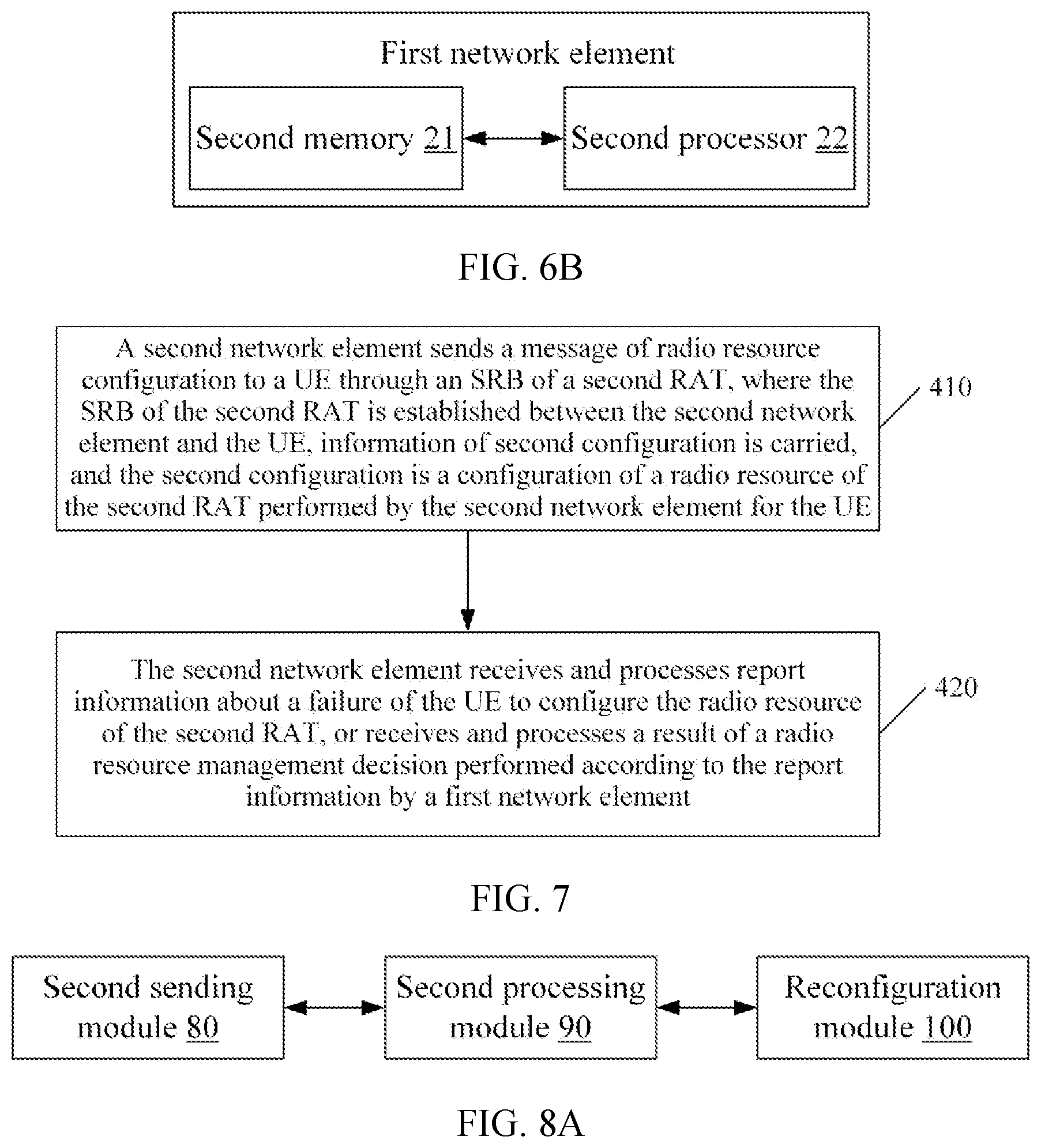 Patent US11824705 Figure 4 – Radio resource configuration method and device, user equipment and network element