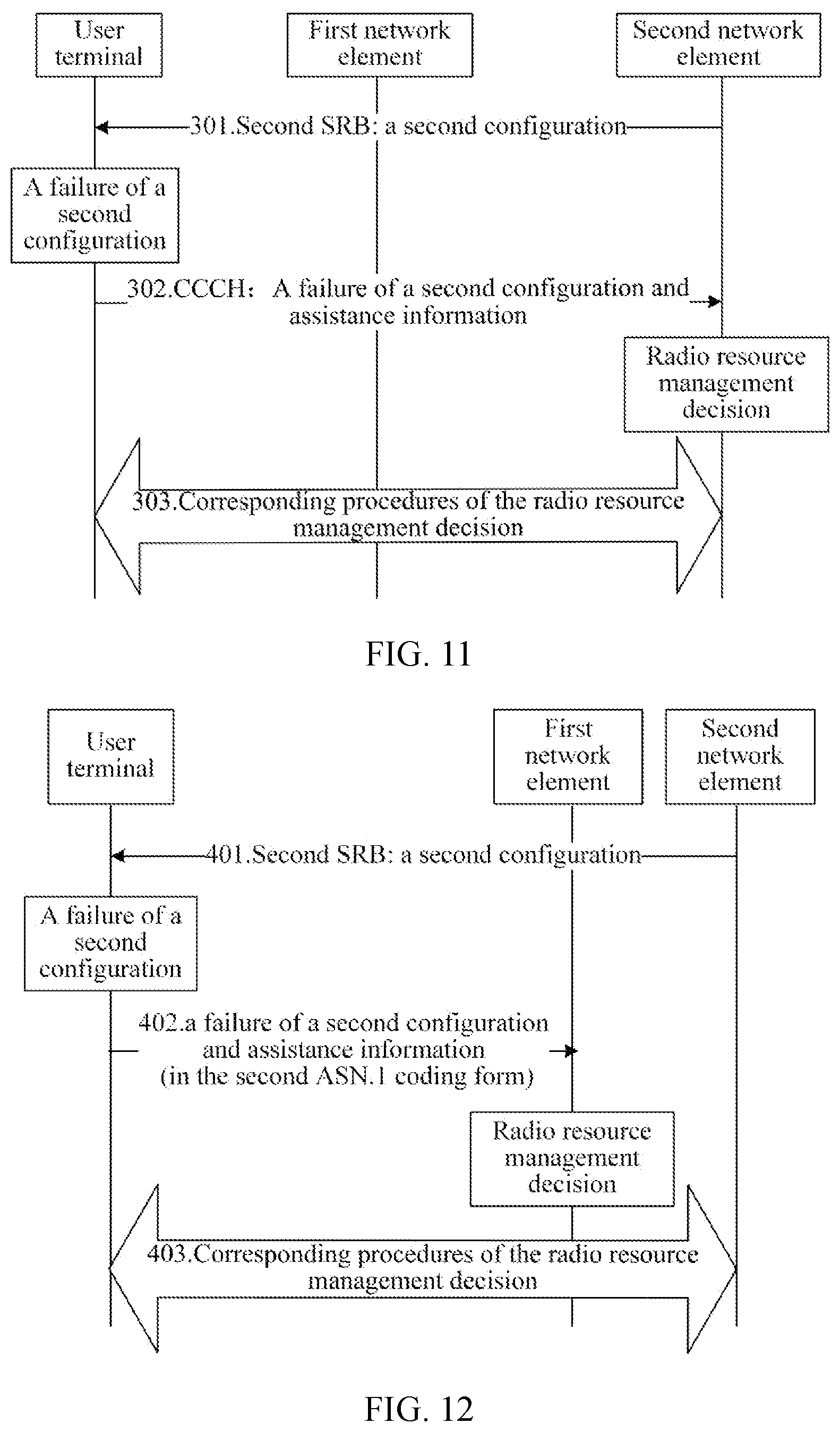Patent US11824705 Figure 7 – Radio resource configuration method and device, user equipment and network element