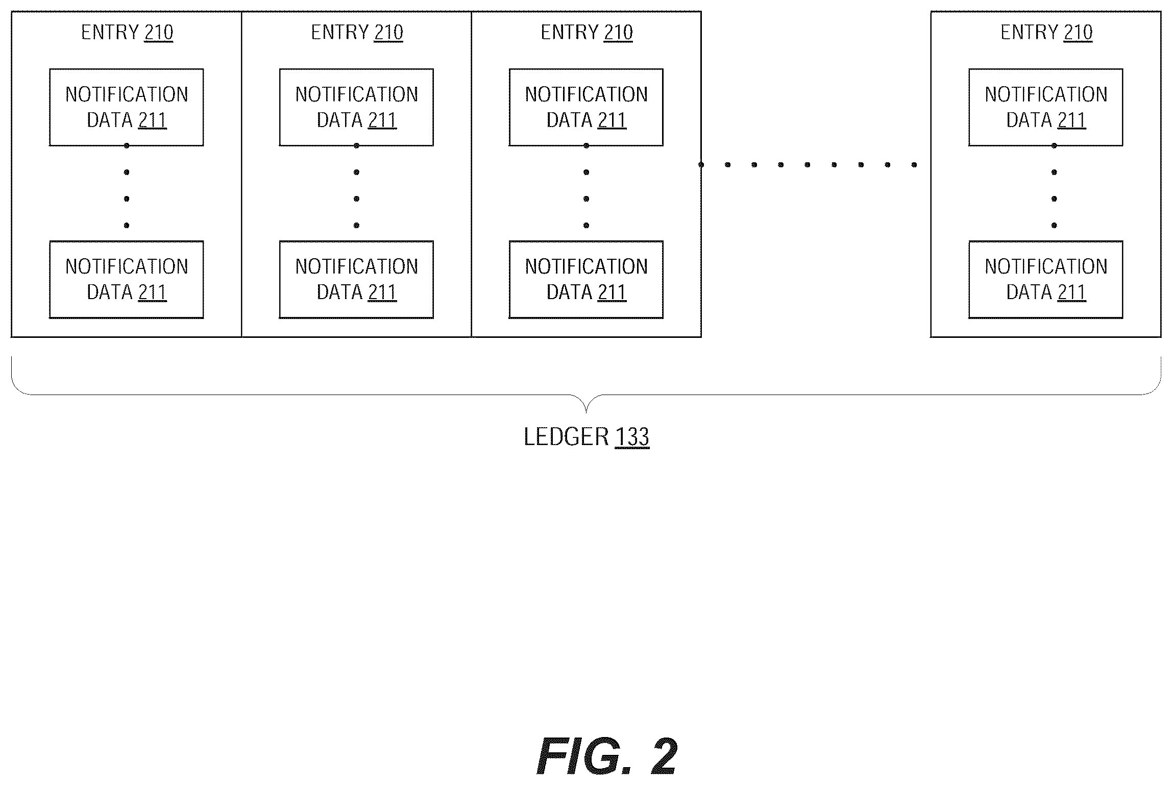 Patent US11824706 Figure 2 – Determining blockchain ledger indicates notification availability for an application