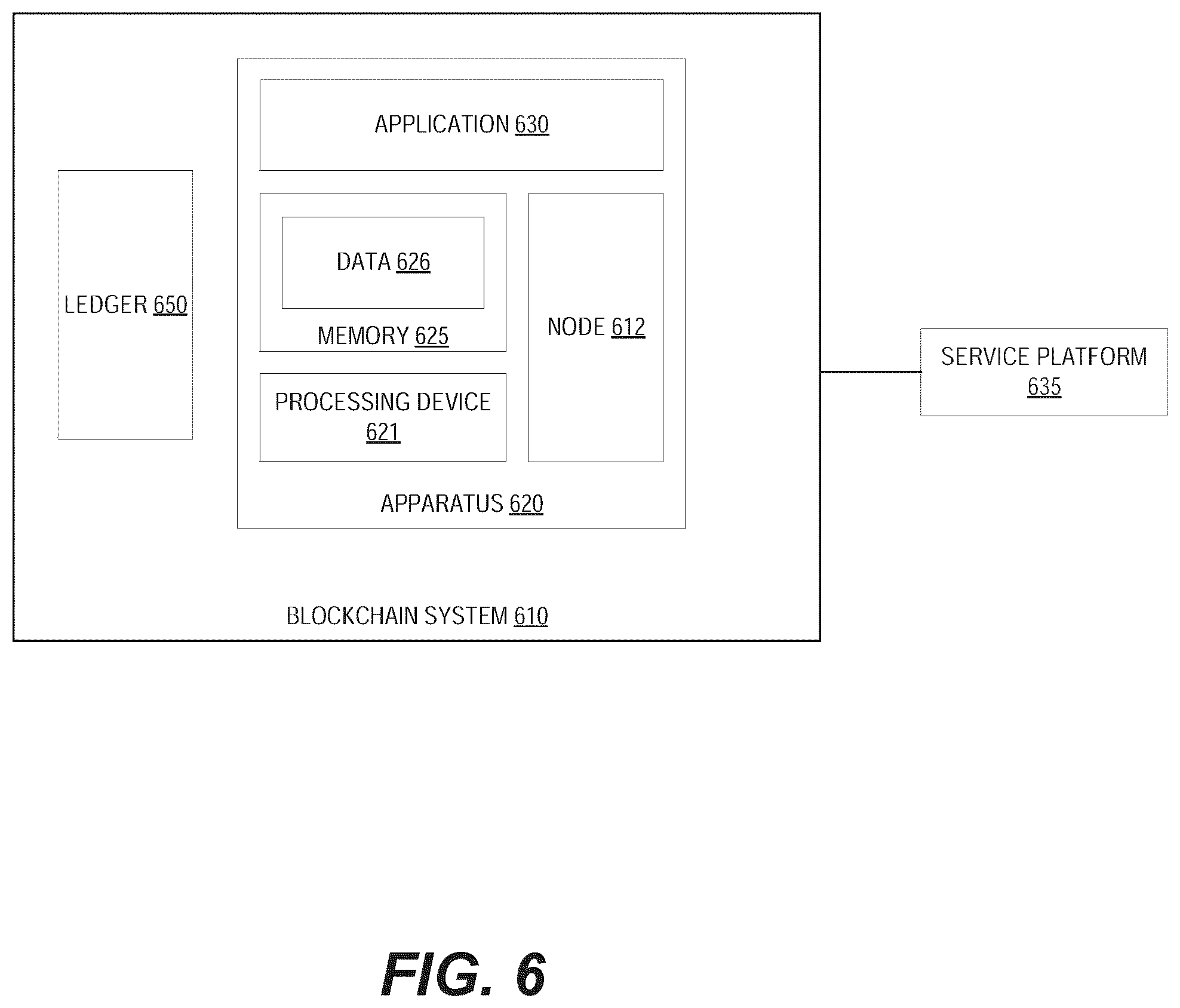 Patent US11824706 Figure 6 – Determining blockchain ledger indicates notification availability for an application