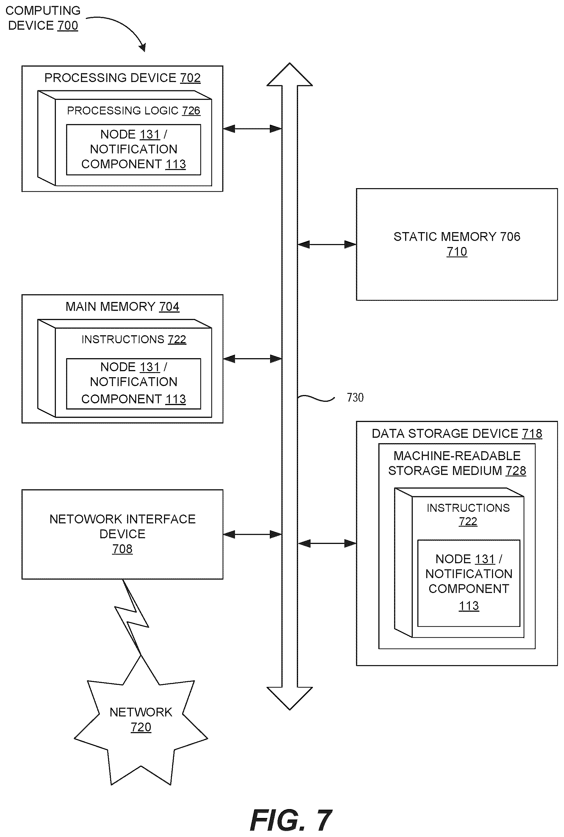 Patent US11824706 Figure 7 – Determining blockchain ledger indicates notification availability for an application