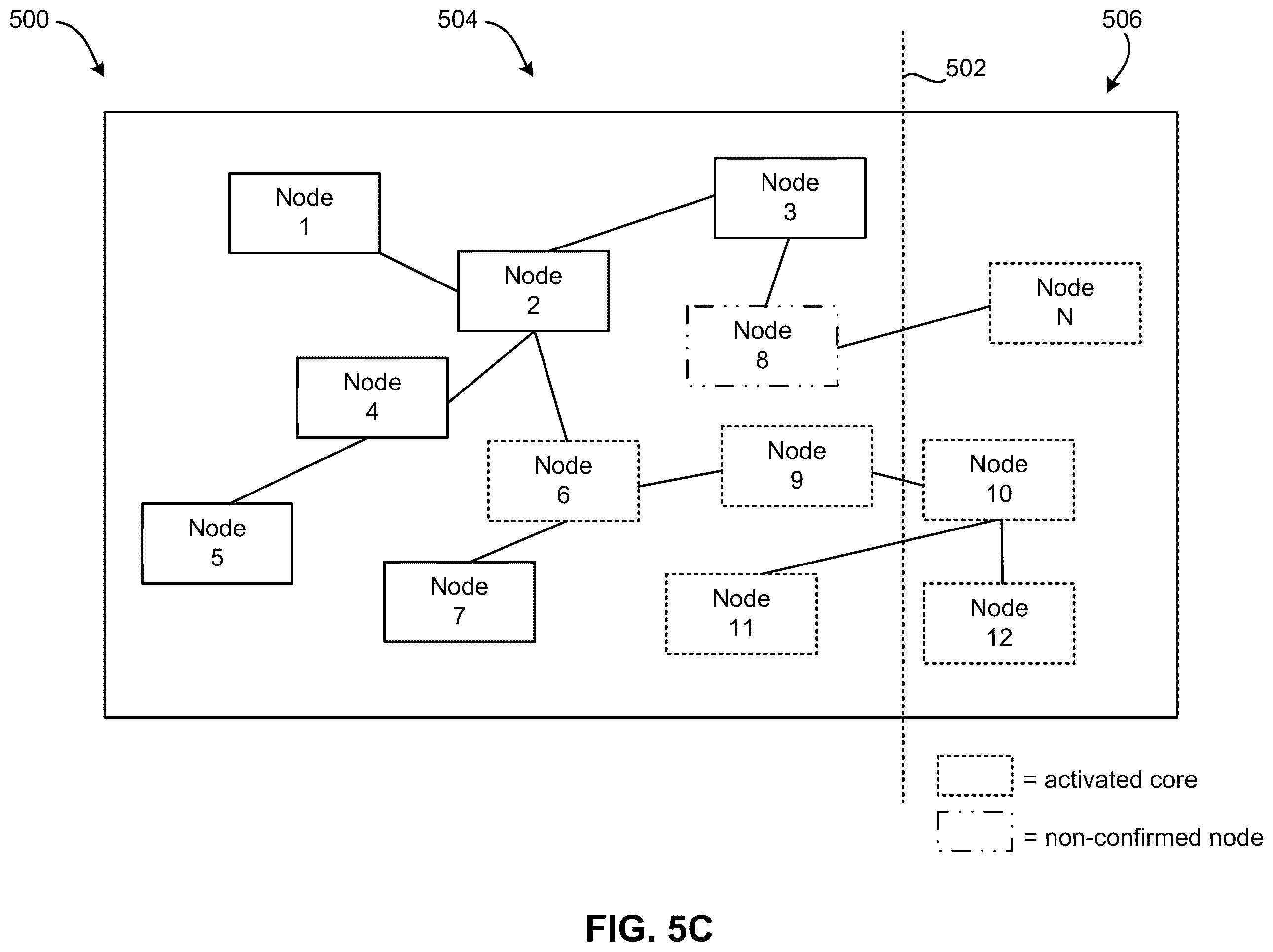 Patent US11824707 Figure 7 – Determining a resilient portion of an internet-based network