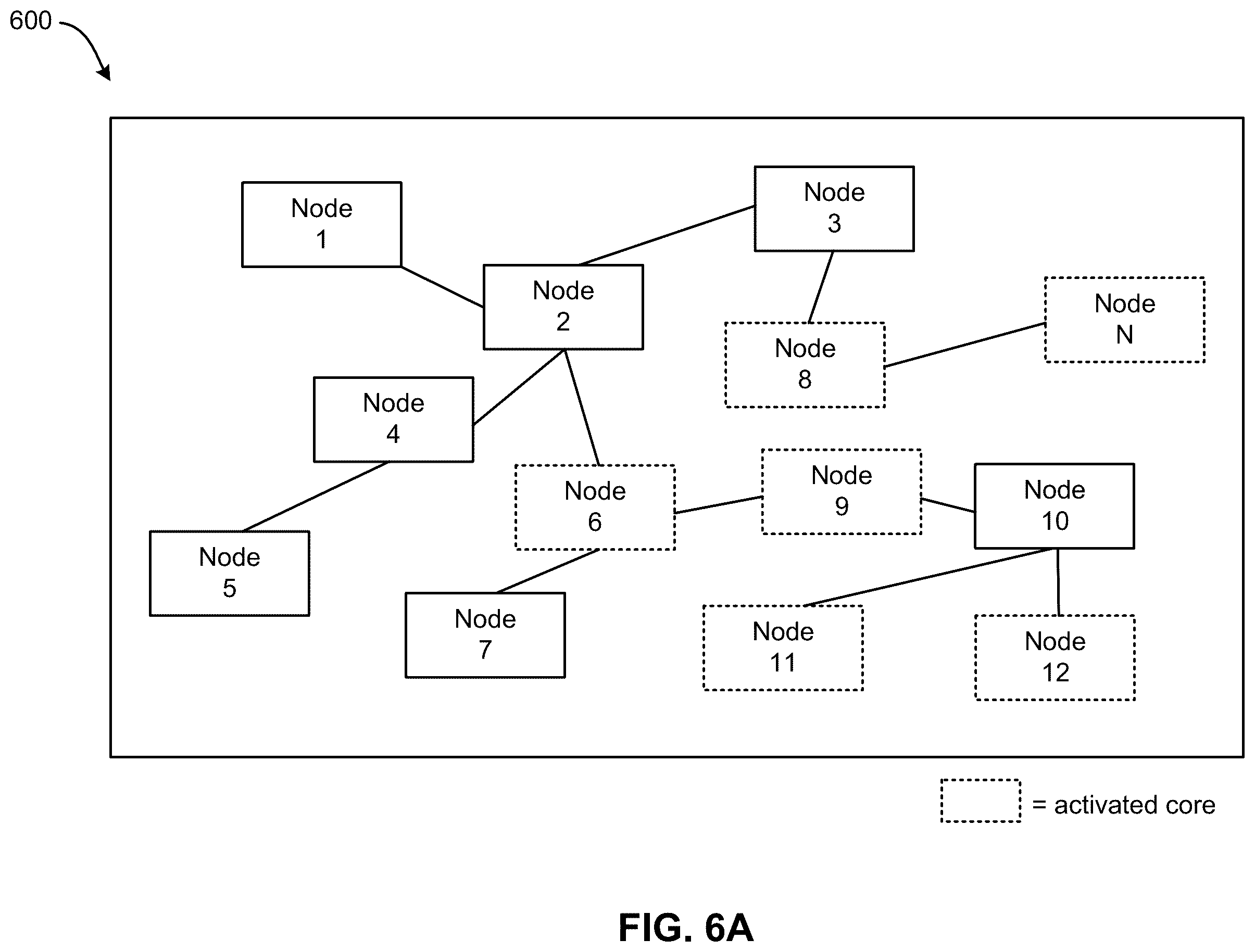 Patent US11824707 Figure 8 – Determining a resilient portion of an internet-based network