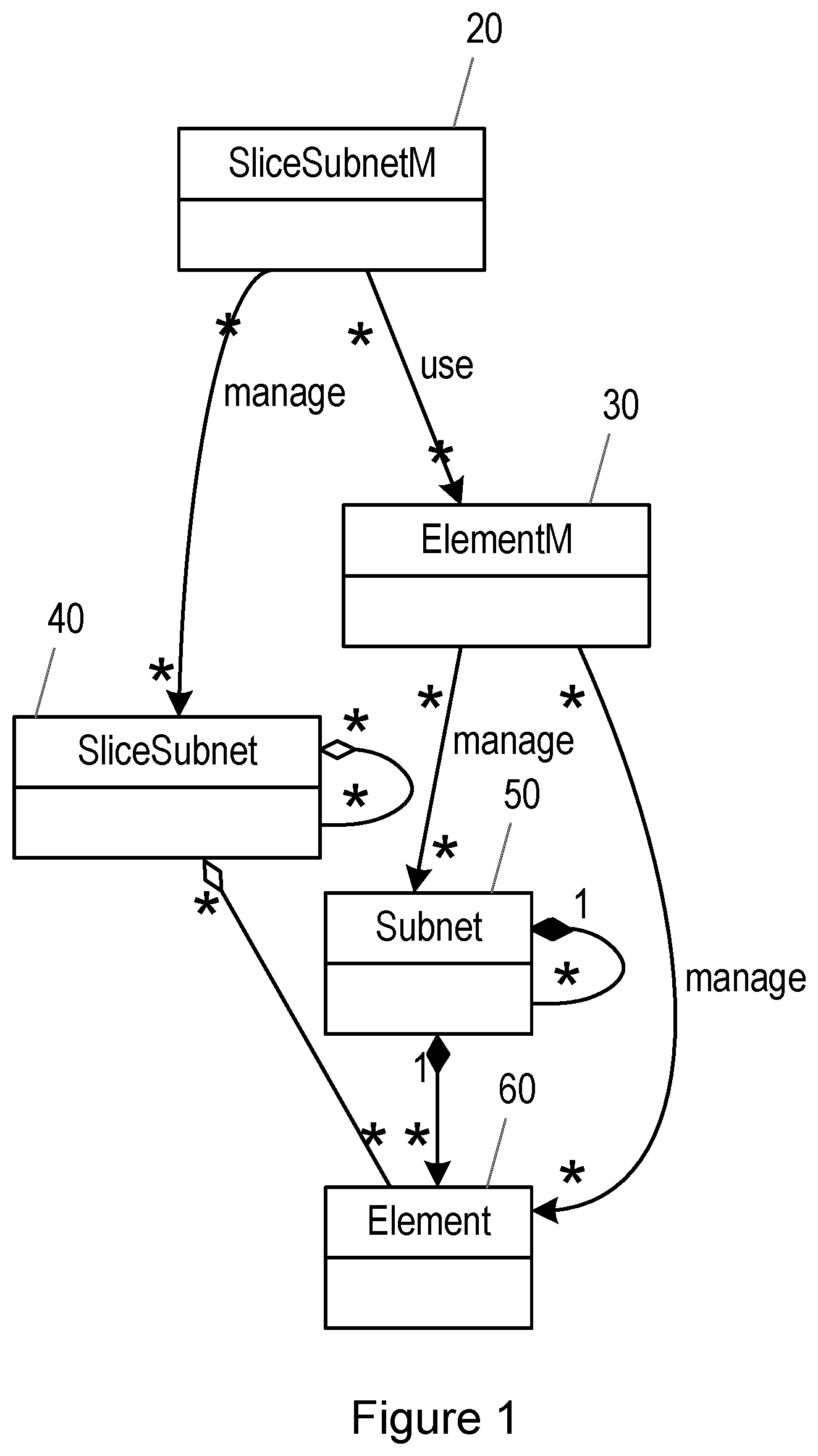 Patent US11824708 Figure 1 – Network management