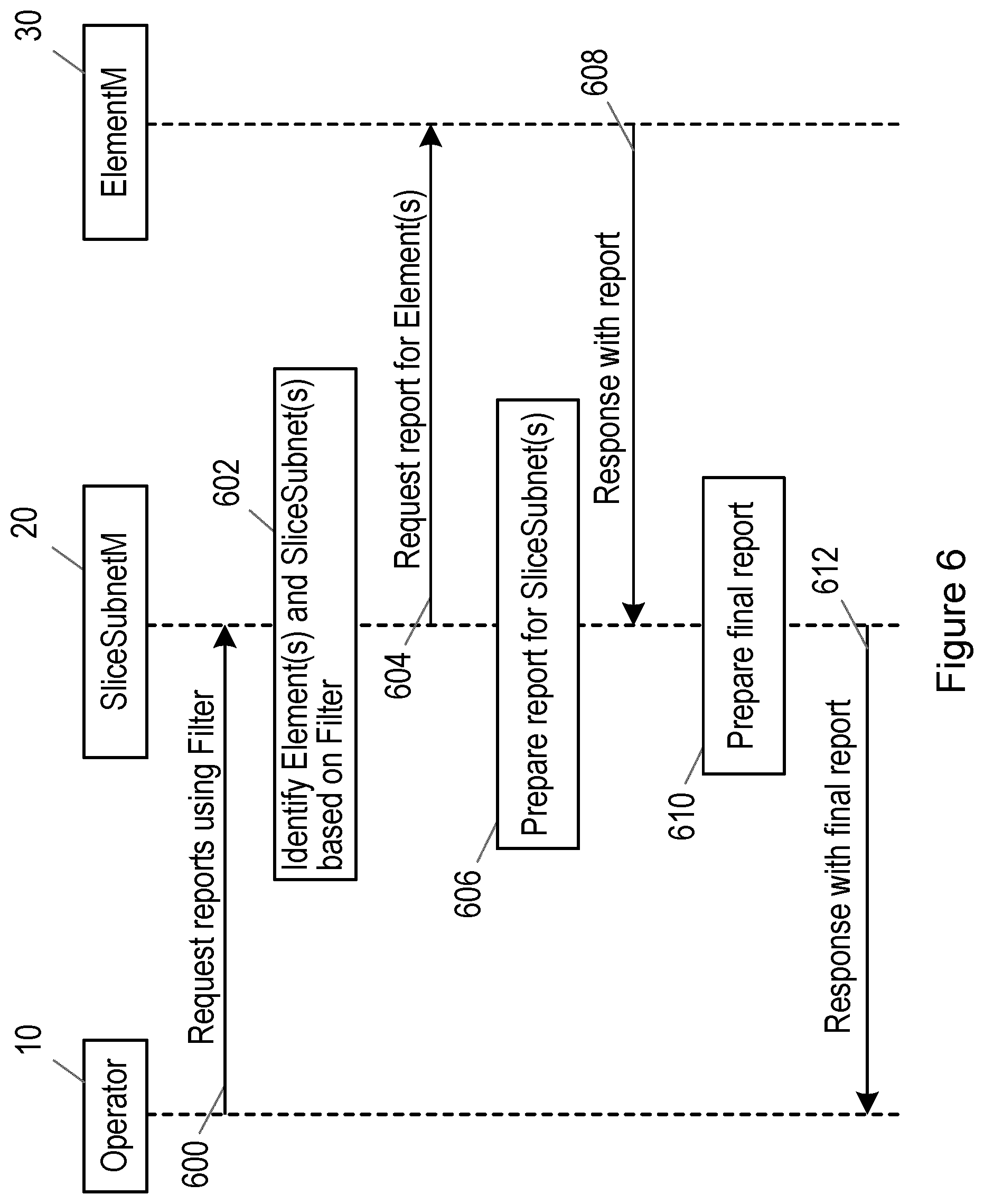 Patent US11824708 Figure 4 – Network management